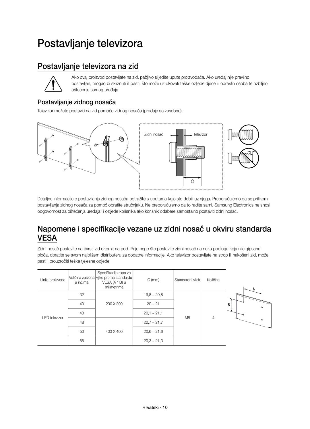 Samsung UE50J5500AWXXN, UE50J5500AWXXH, UE55J5500AWXXH manual Postavljanje televizora na zid, Postavljanje zidnog nosača 