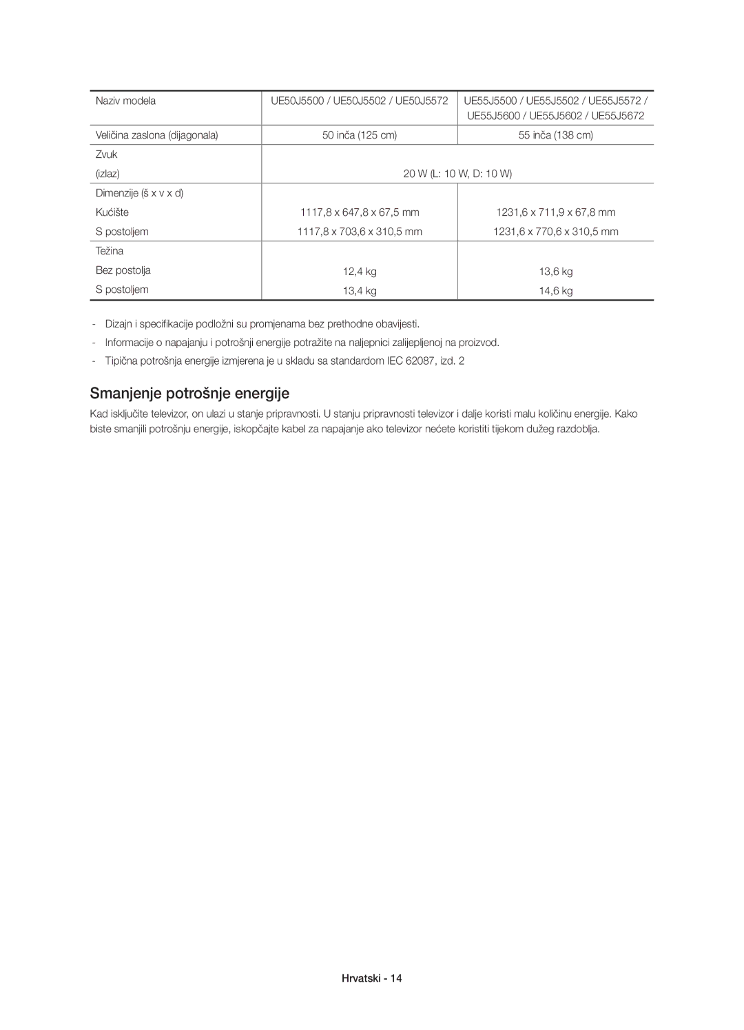 Samsung UE48J5510AWXXN, UE50J5500AWXXH Smanjenje potrošnje energije, Zvuk Izlaz L 10 W, D 10 W Dimenzije š x v x d Kućište 