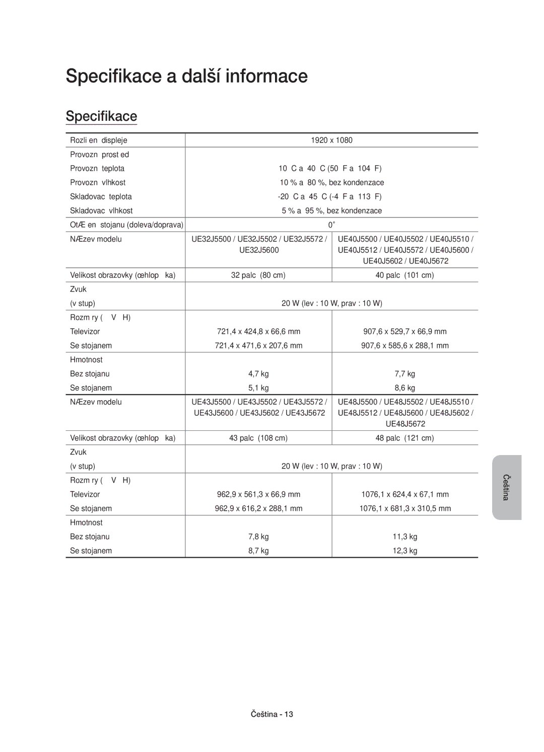 Samsung UE55J5500AWXXH, UE50J5500AWXXH, UE32J5500AWXXH, UE48J5500AWXXH, UE43J5500AWXXH manual Specifikace a další informace 