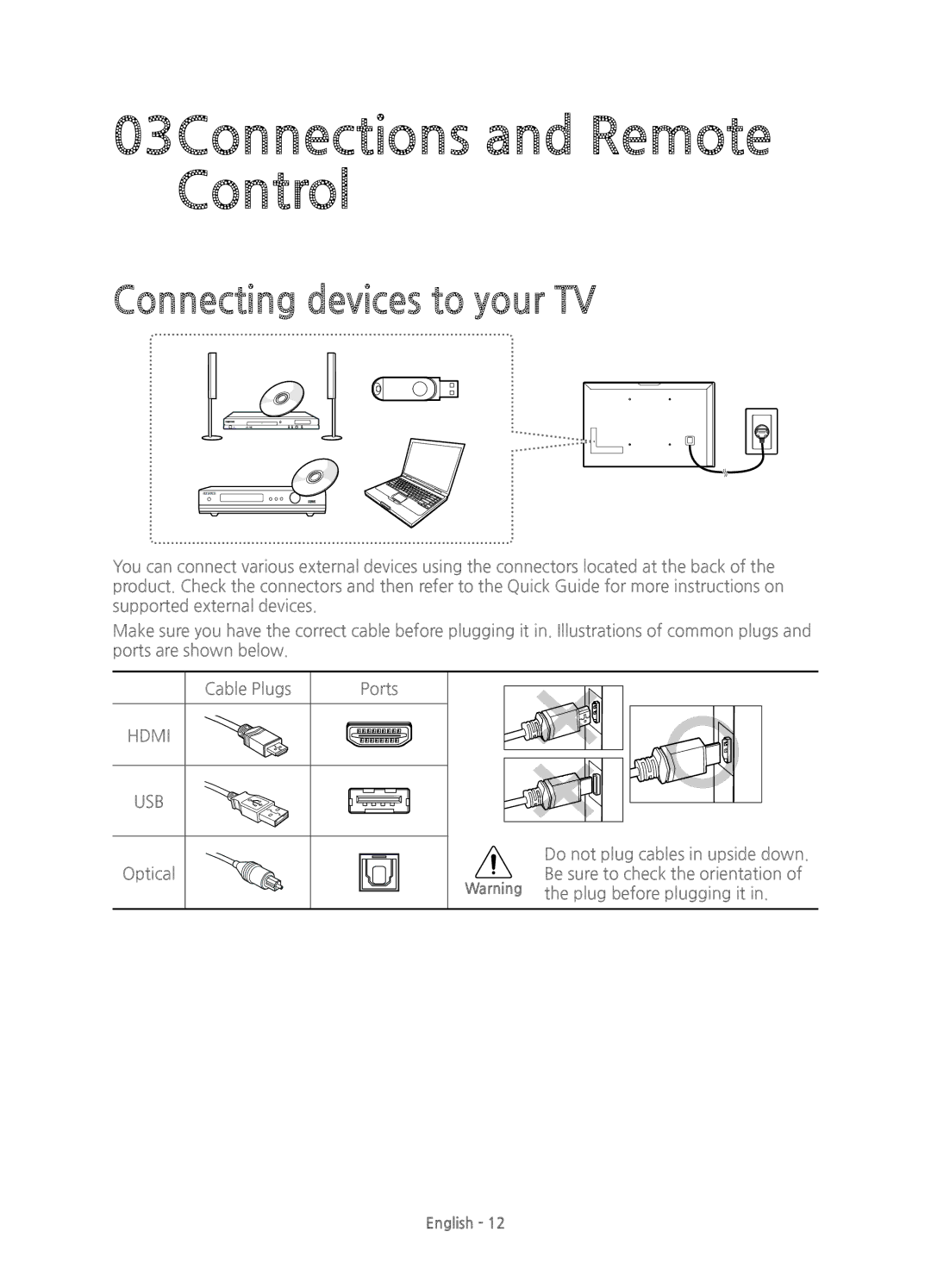 Samsung UE60J6100AKXXU, UE50J6100AKXZT, UE50J6100AKXXU manual 03Connections and Remote Control, Connecting devices to your TV 