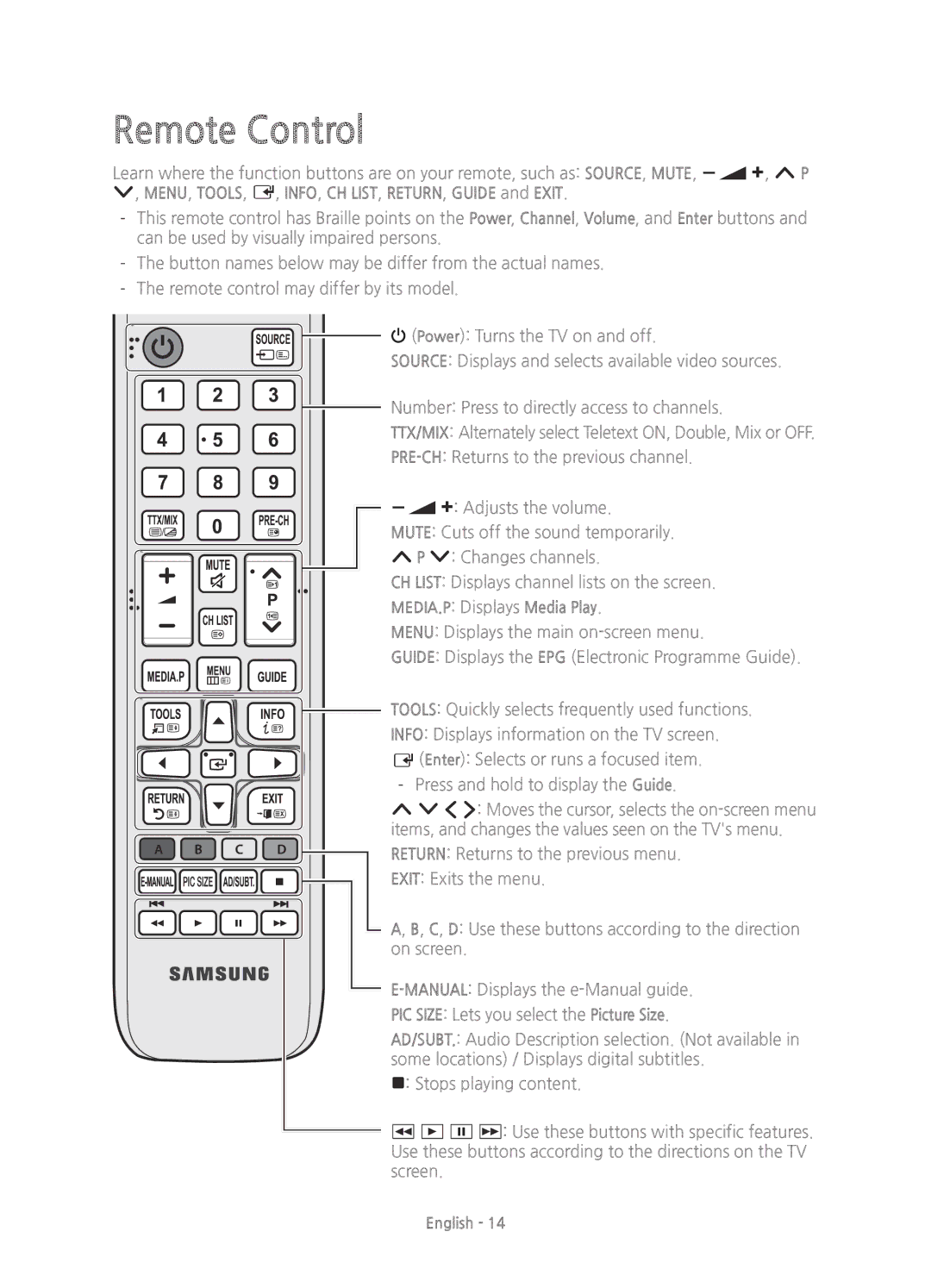 Samsung UE55J6100AKXXU, UE50J6100AKXZT, UE50J6100AKXXU, UE60J6100AKXXU, UE50J6100AKXXC manual Remote Control 