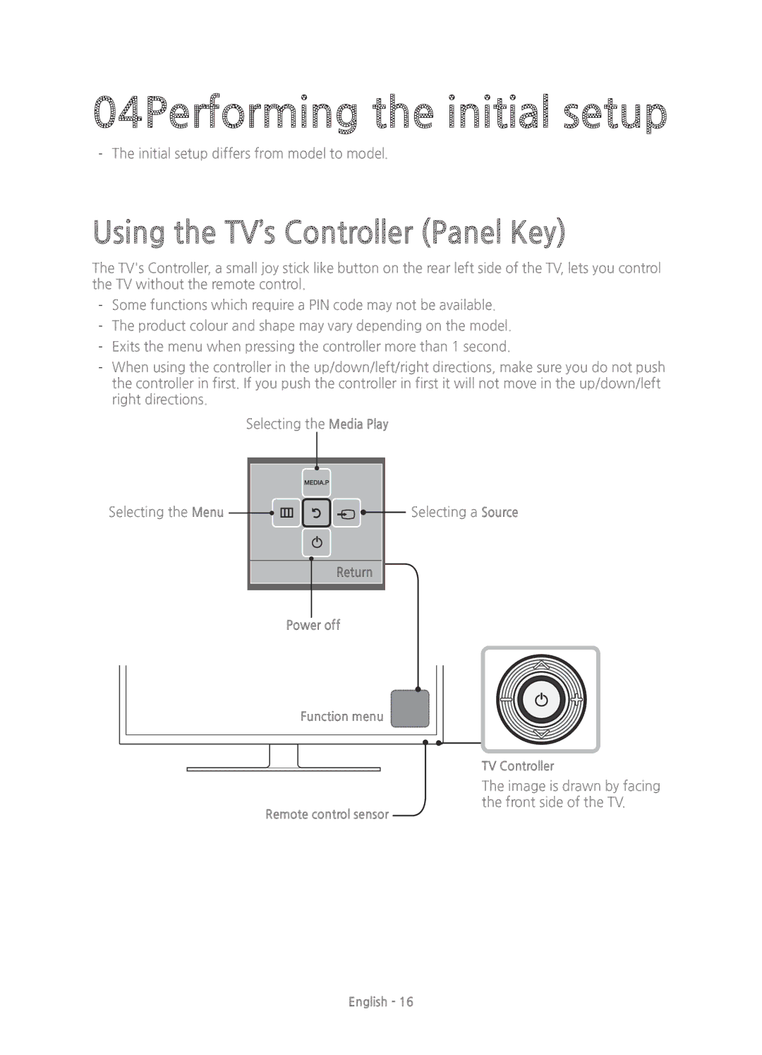 Samsung UE50J6100AKXXU manual 04Performing the initial setup, Using the TV’s Controller Panel Key, Return Power off 