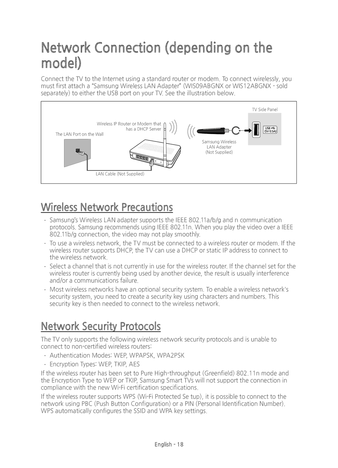 Samsung UE50J6100AKXXC Network Connection depending on the model, Wireless Network Precautions, Network Security Protocols 