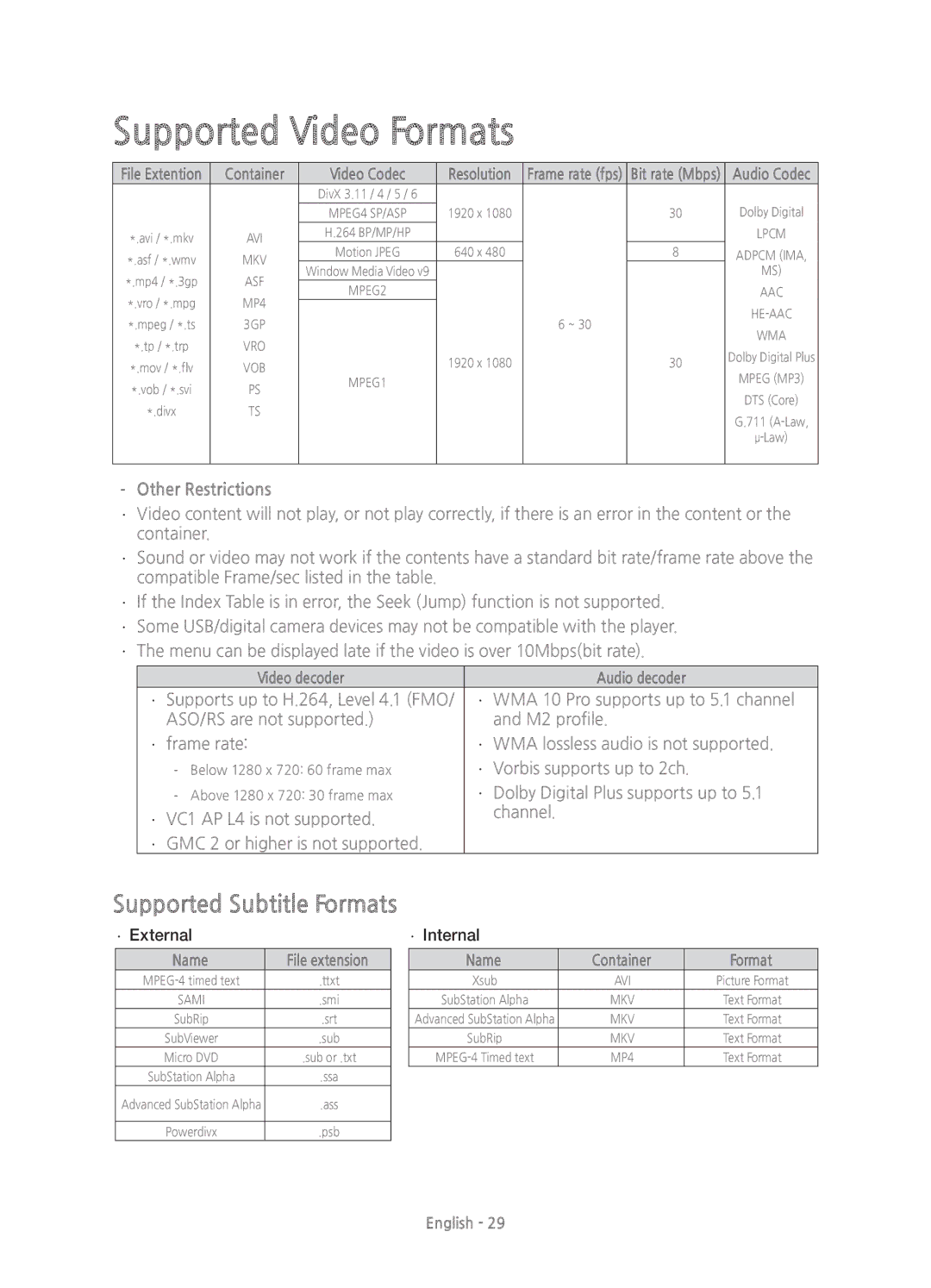 Samsung UE55J6100AKXXU, UE50J6100AKXZT, UE50J6100AKXXU, UE60J6100AKXXU manual Supported Video Formats, Other Restrictions 