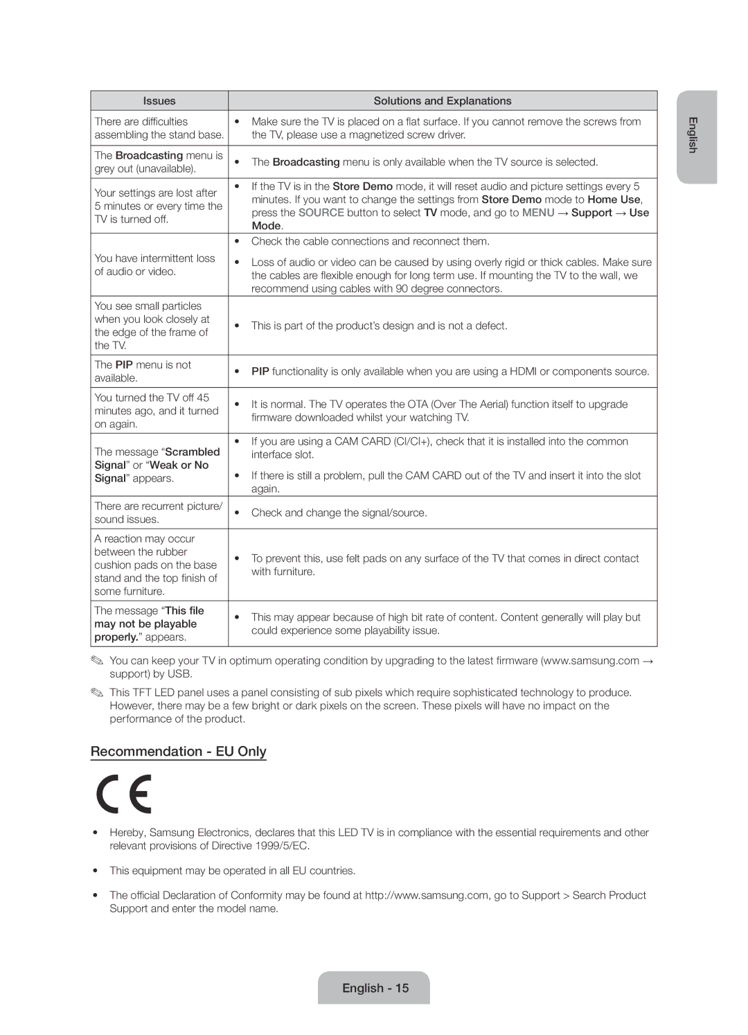 Samsung UE50J6100AKXZT manual Recommendation EU Only 