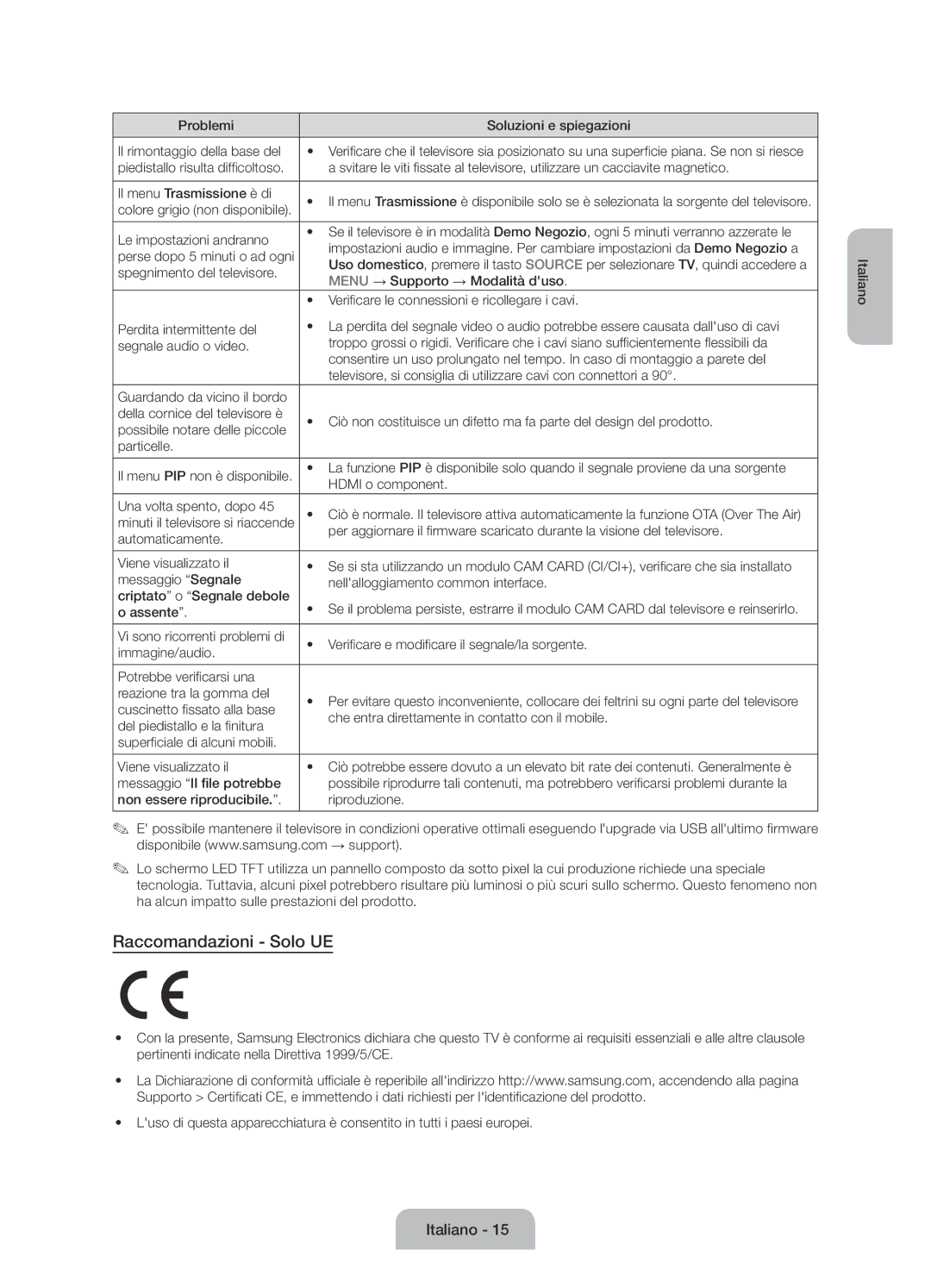 Samsung UE50J6100AKXZT manual Raccomandazioni Solo UE 