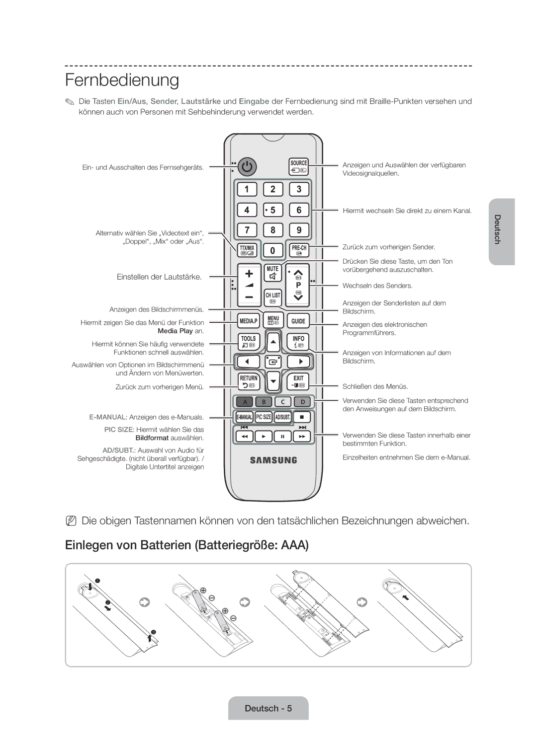 Samsung UE50J6100AKXZT manual Fernbedienung, Einstellen der Lautstärke 