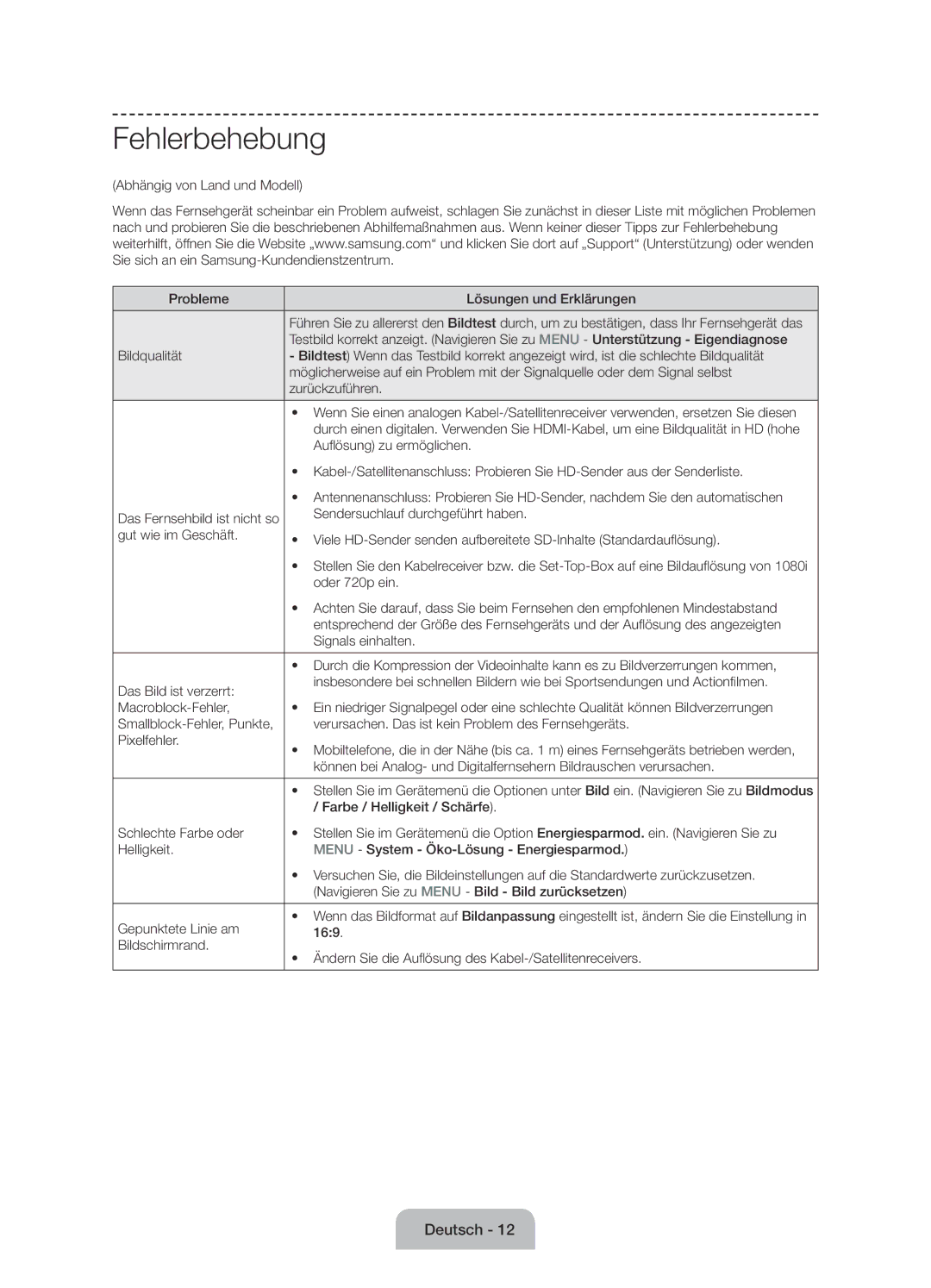 Samsung UE50J6100AKXZT manual Fehlerbehebung, Auflösung zu ermöglichen, Sendersuchlauf durchgeführt haben, Oder 720p ein 