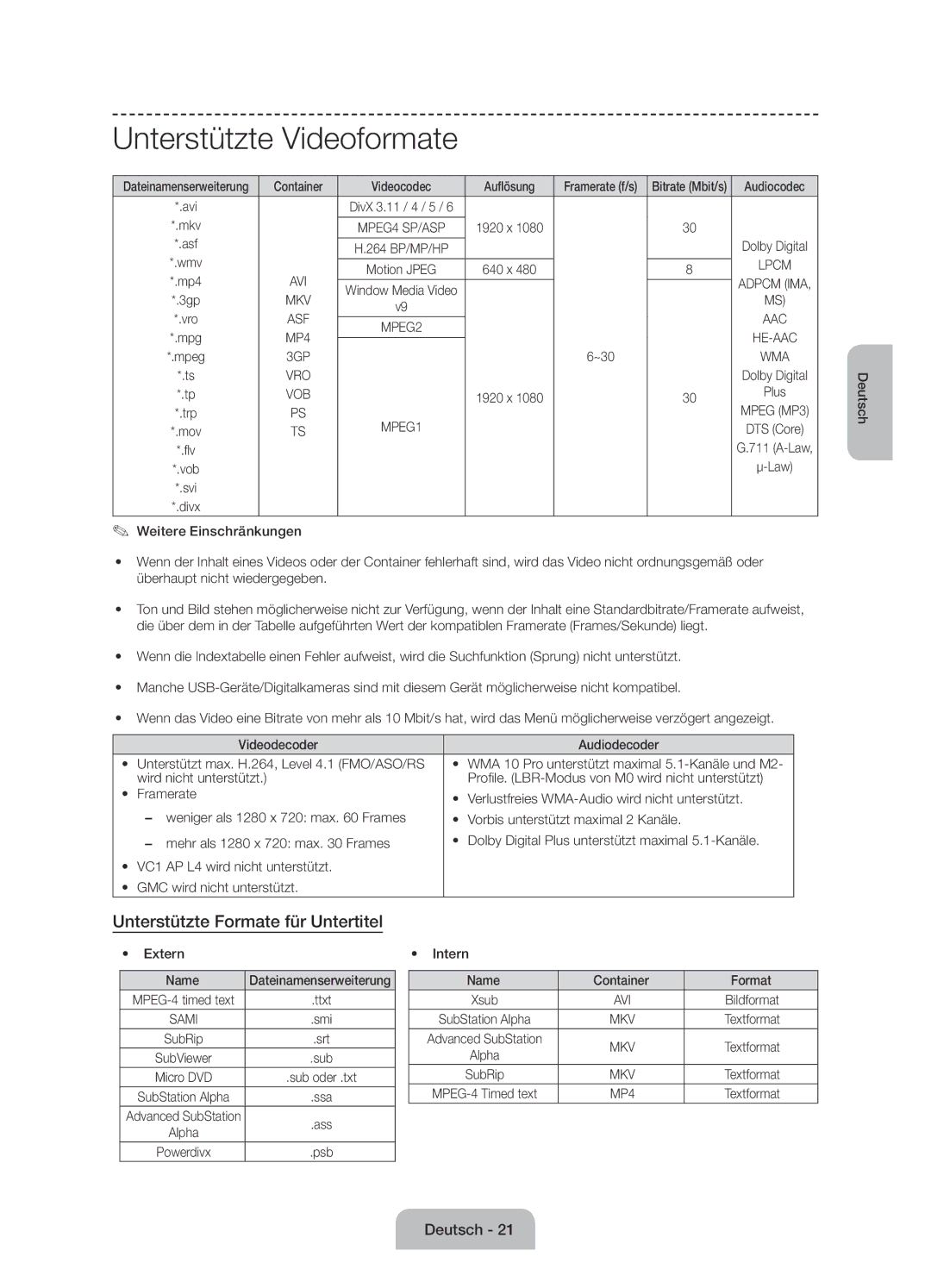 Samsung UE50J6100AKXZT manual Unterstützte Videoformate, Unterstützte Formate für Untertitel 