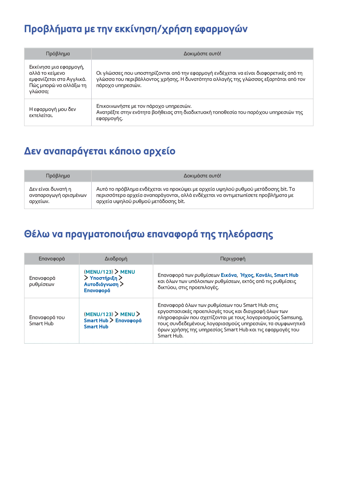 Samsung UE32J5500AWXXH, UE50J6240AWXXH manual Προβλήματα με την εκκίνηση/χρήση εφαρμογών, Δεν αναπαράγεται κάποιο αρχείο 