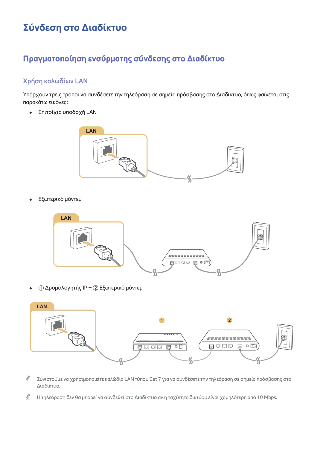 Samsung UE50J6200AWXXH manual Σύνδεση στο Διαδίκτυο, Πραγματοποίηση ενσύρματης σύνδεσης στο Διαδίκτυο, Χρήση καλωδίων LAN 