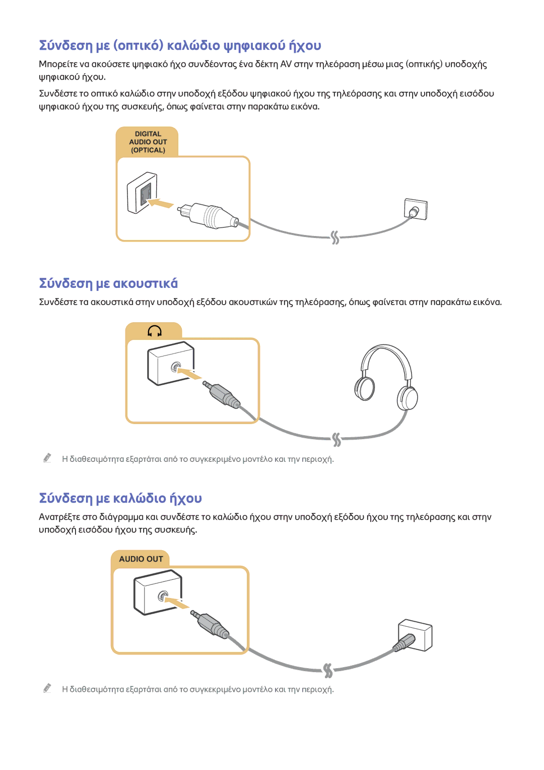 Samsung UE40J6300AWXXH manual Σύνδεση με οπτικό καλώδιο ψηφιακού ήχου, Σύνδεση με ακουστικά, Σύνδεση με καλώδιο ήχου 