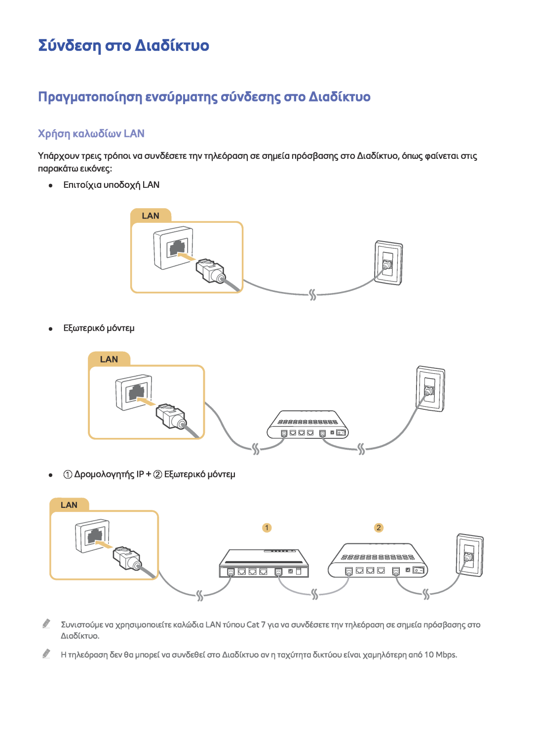 Samsung UE50J6200AWXXH manual Σύνδεση στο Διαδίκτυο, Πραγματοποίηση ενσύρματης σύνδεσης στο Διαδίκτυο, Χρήση καλωδίων LAN 