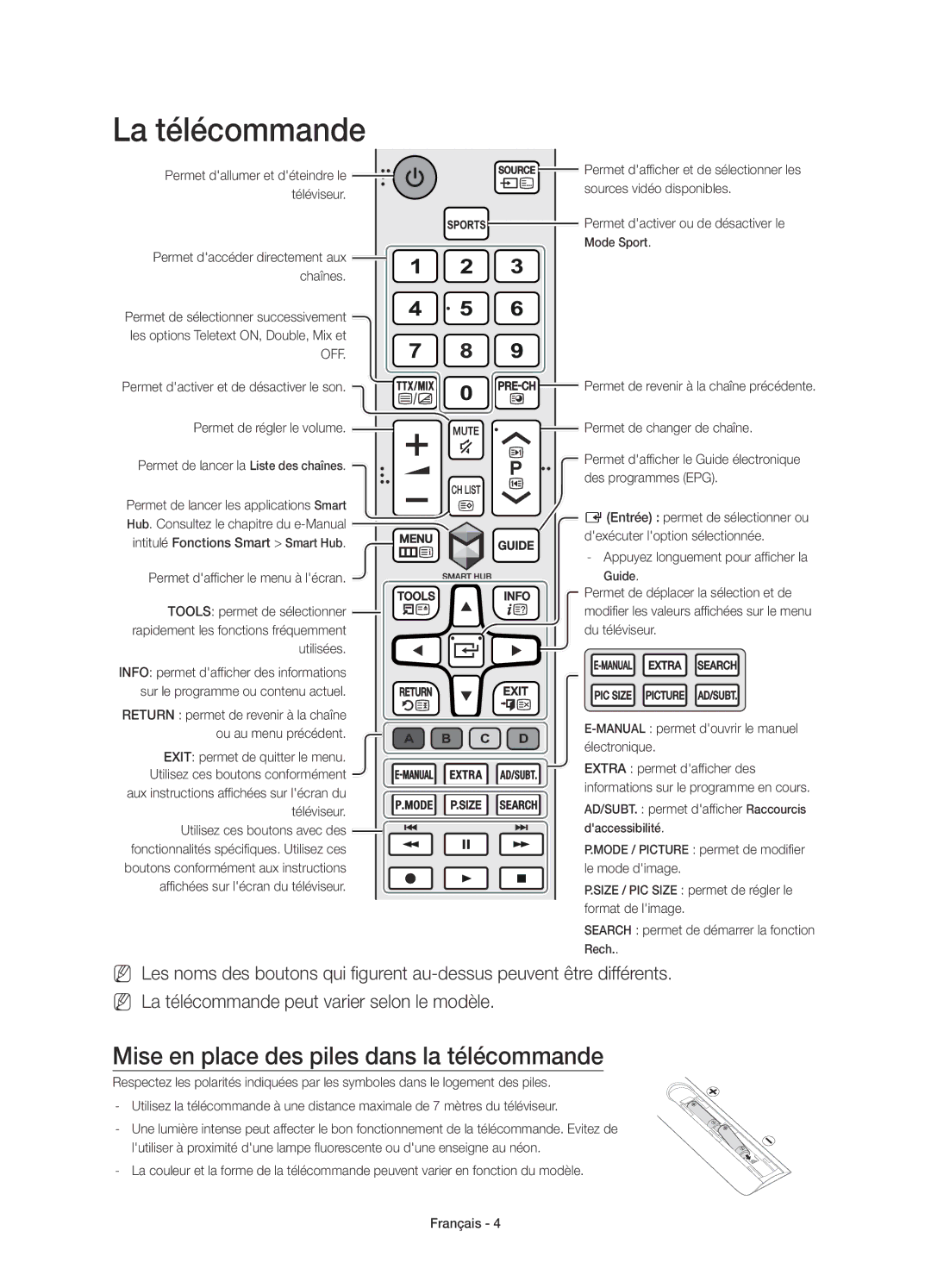 Samsung UE50JU6800KXXC, UE55JU6800KXXC manual La télécommande, Mise en place des piles dans la télécommande, Utilisées 