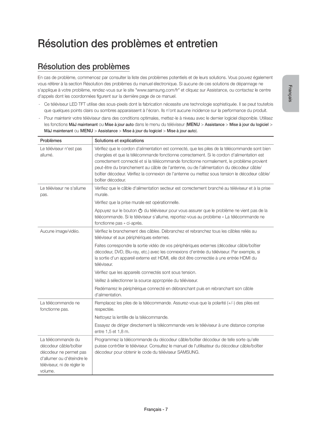 Samsung UE55JU6800KXXC, UE50JU6800KXXC manual Résolution des problèmes et entretien 