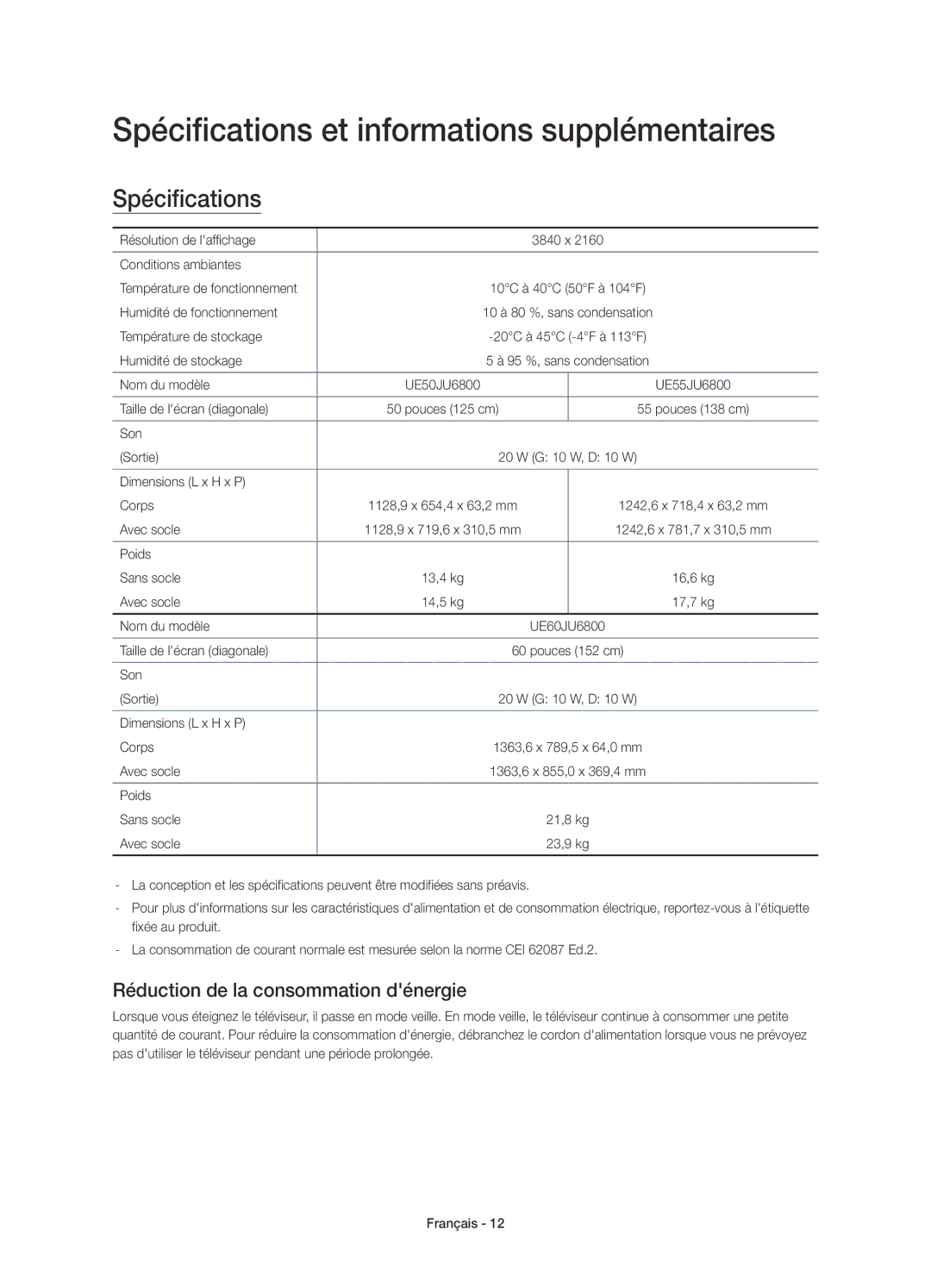 Samsung UE50JU6800KXXC manual Spécifications et informations supplémentaires, Réduction de la consommation dénergie 