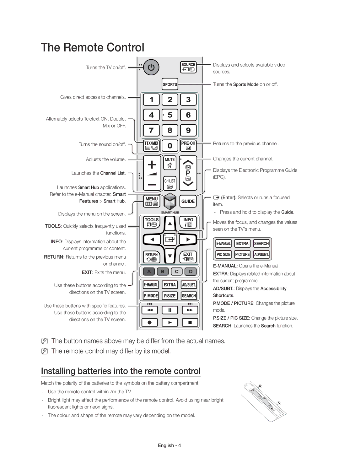 Samsung UE50JU6800KXXC, UE55JU6800KXXC Remote Control, Installing batteries into the remote control, Turns the TV on/off 