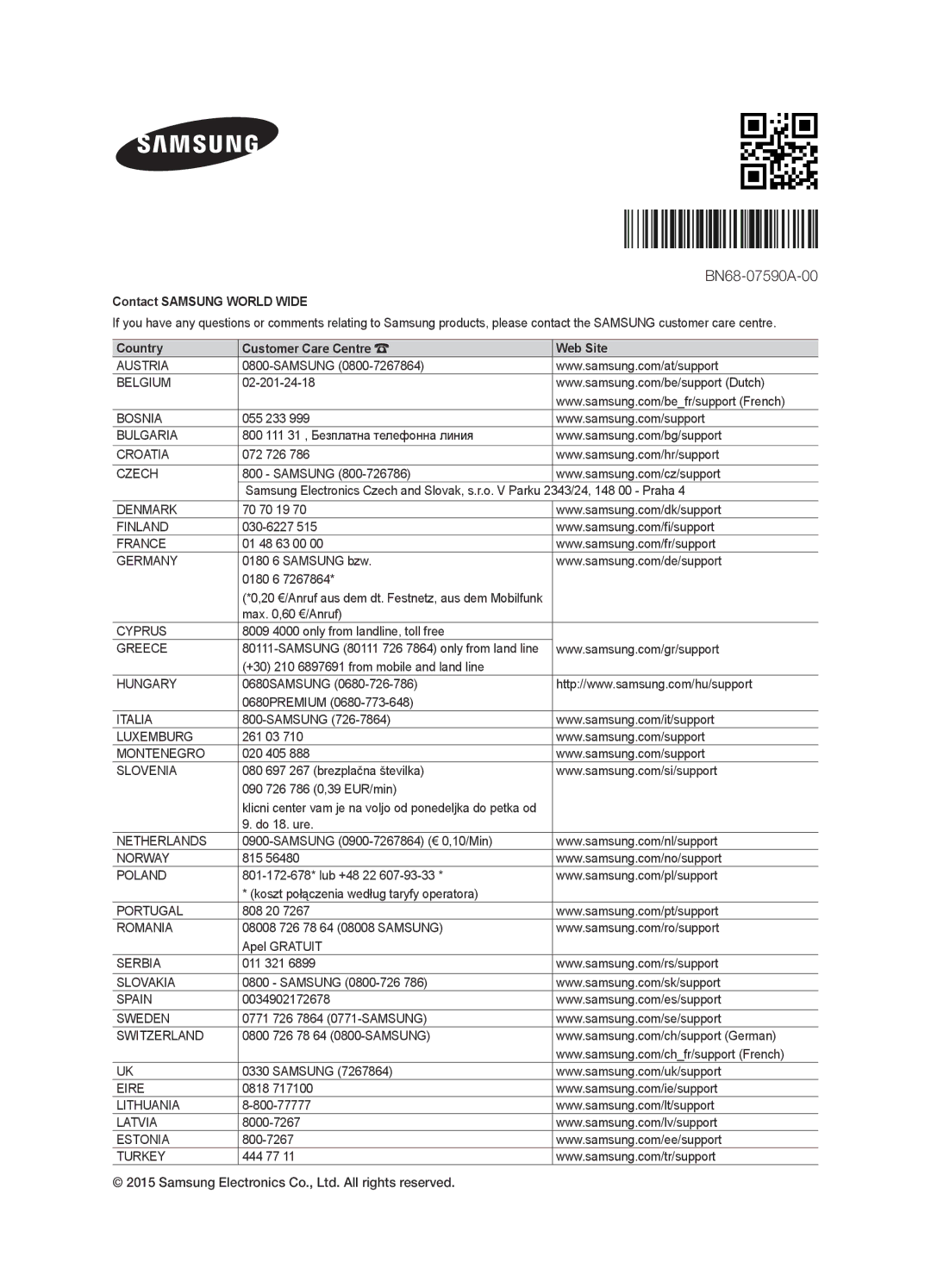 Samsung UE50JU6800KXXC, UE55JU6800KXXC manual BN68-07590A-00 