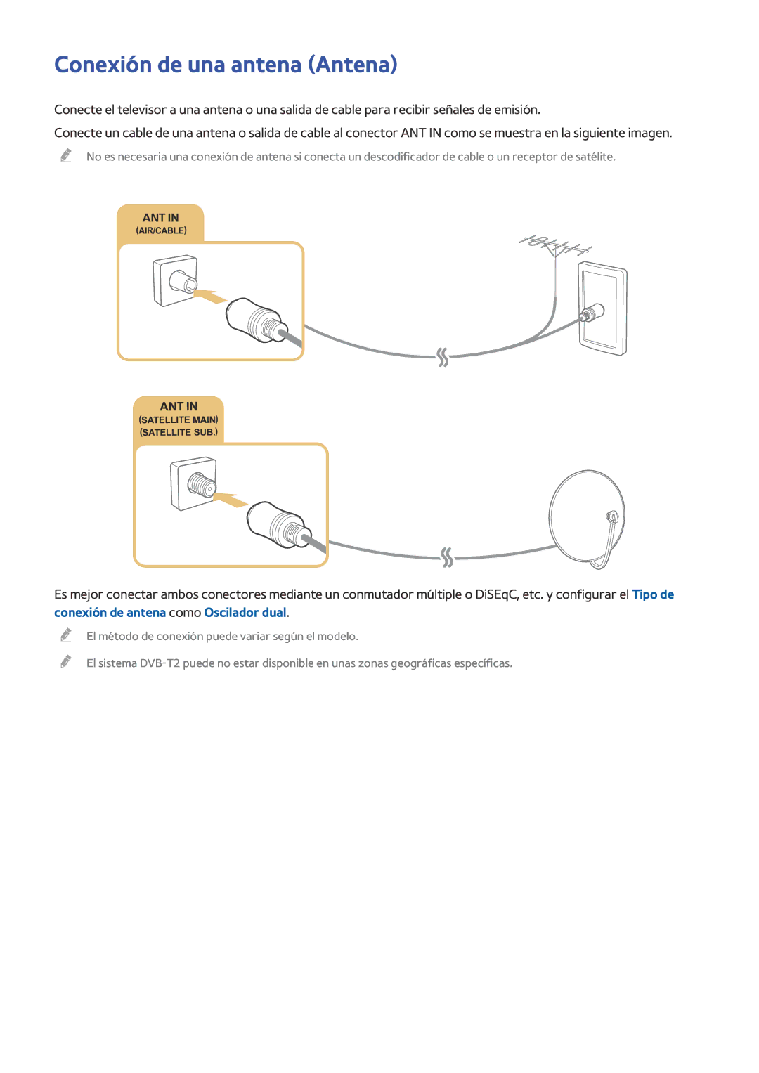 Samsung UE40JU6000KXXC, UE50JU6800KXXC, UE40S9AUXXC Conexión de una antena Antena, Conexión de antena como Oscilador dual 