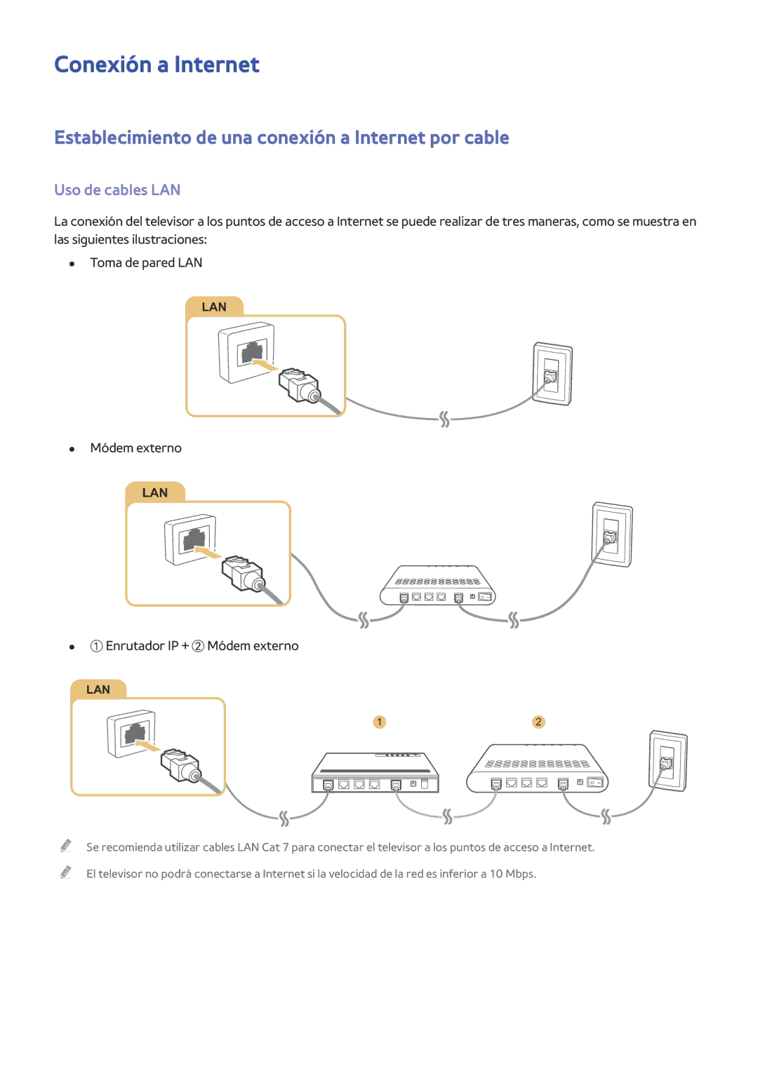 Samsung UE40JU6470UXZG manual Conexión a Internet, Establecimiento de una conexión a Internet por cable, Uso de cables LAN 