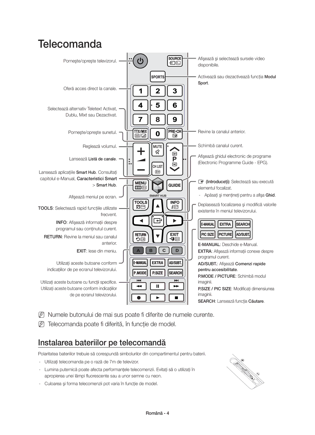 Samsung UE50JU6800WXXN, UE50JU6800WXXH, UE50JU6872UXXH, UE55JU6872UXXH Telecomanda, Instalarea bateriilor pe telecomandă 