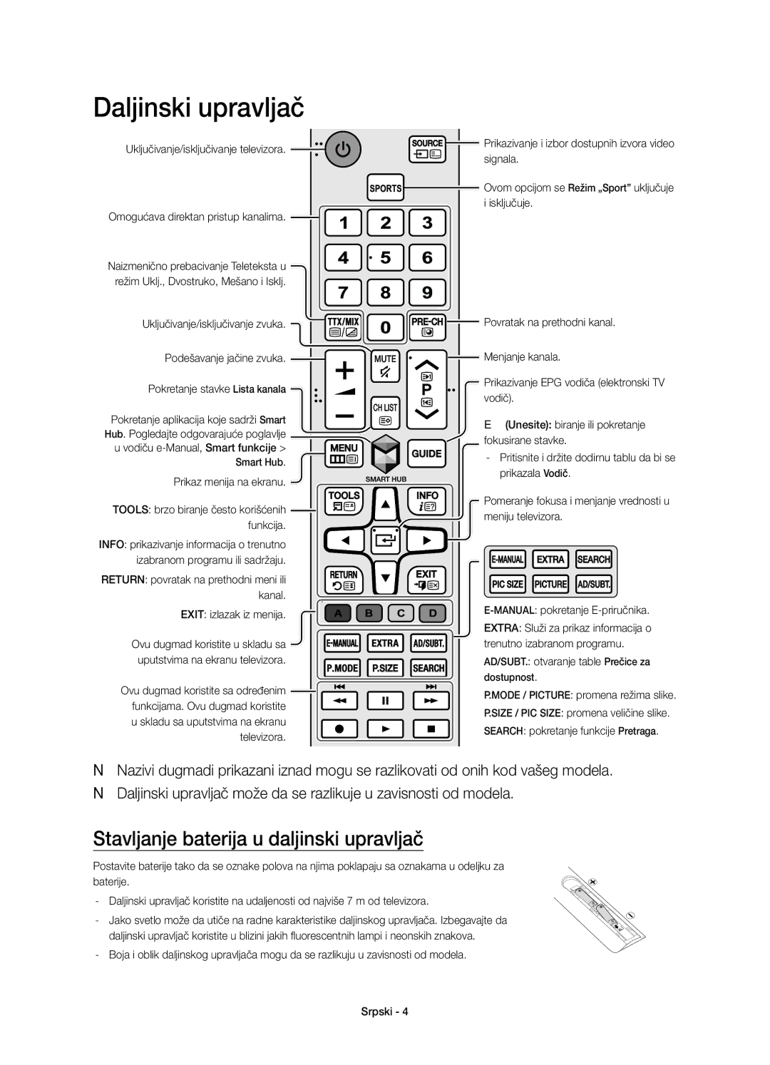 Samsung UE50JU6800WXXN manual Stavljanje baterija u daljinski upravljač, Uključivanje/isključivanje televizora, Signala 