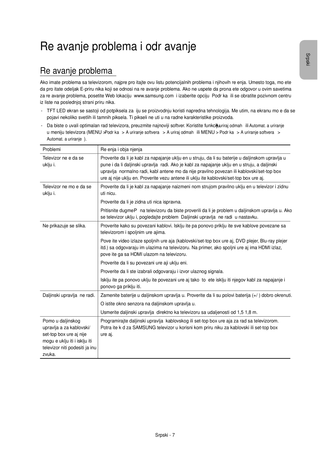 Samsung UE50JU6872UXXH, UE50JU6800WXXH, UE55JU6872UXXH, UE55JU6800WXXH, UE50JU6800WXXN manual Rešavanje problema i održavanje 