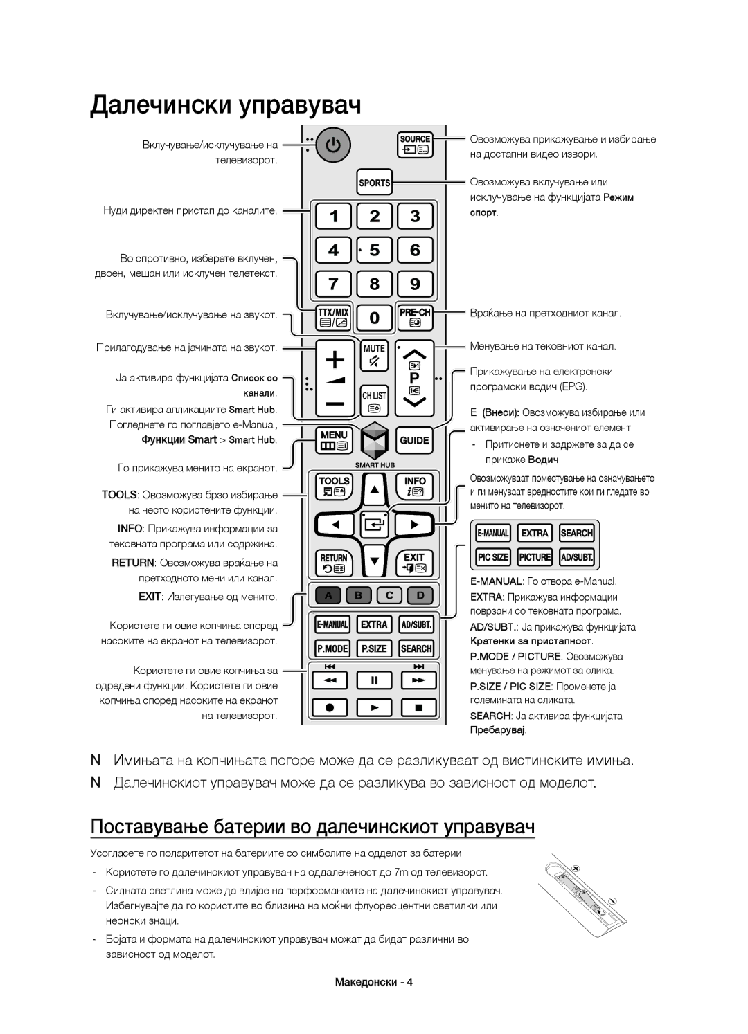 Samsung UE50JU6800WXXN, UE50JU6800WXXH, UE50JU6872UXXH Далечински управувач, Поставување батерии во далечинскиот управувач 