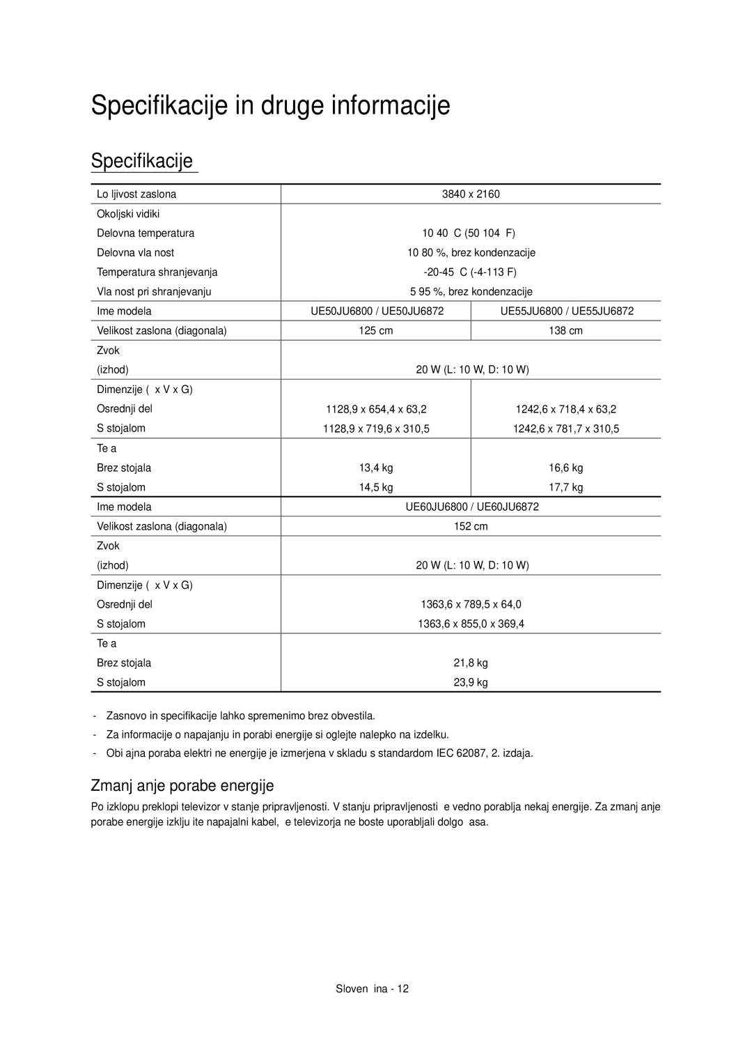 Samsung UE50JU6800WXXH, UE50JU6872UXXH, UE55JU6872UXXH manual Specifikacije in druge informacije, Zmanjšanje porabe energije 