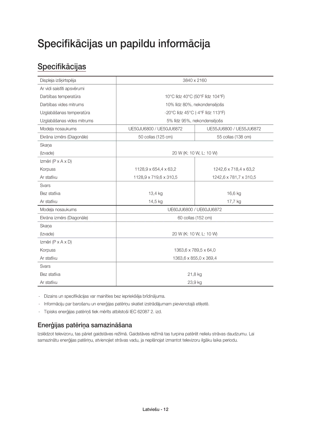 Samsung UE50JU6800WXXH, UE50JU6872UXXH manual Specifikācijas un papildu informācija, Enerģijas patēriņa samazināšana 