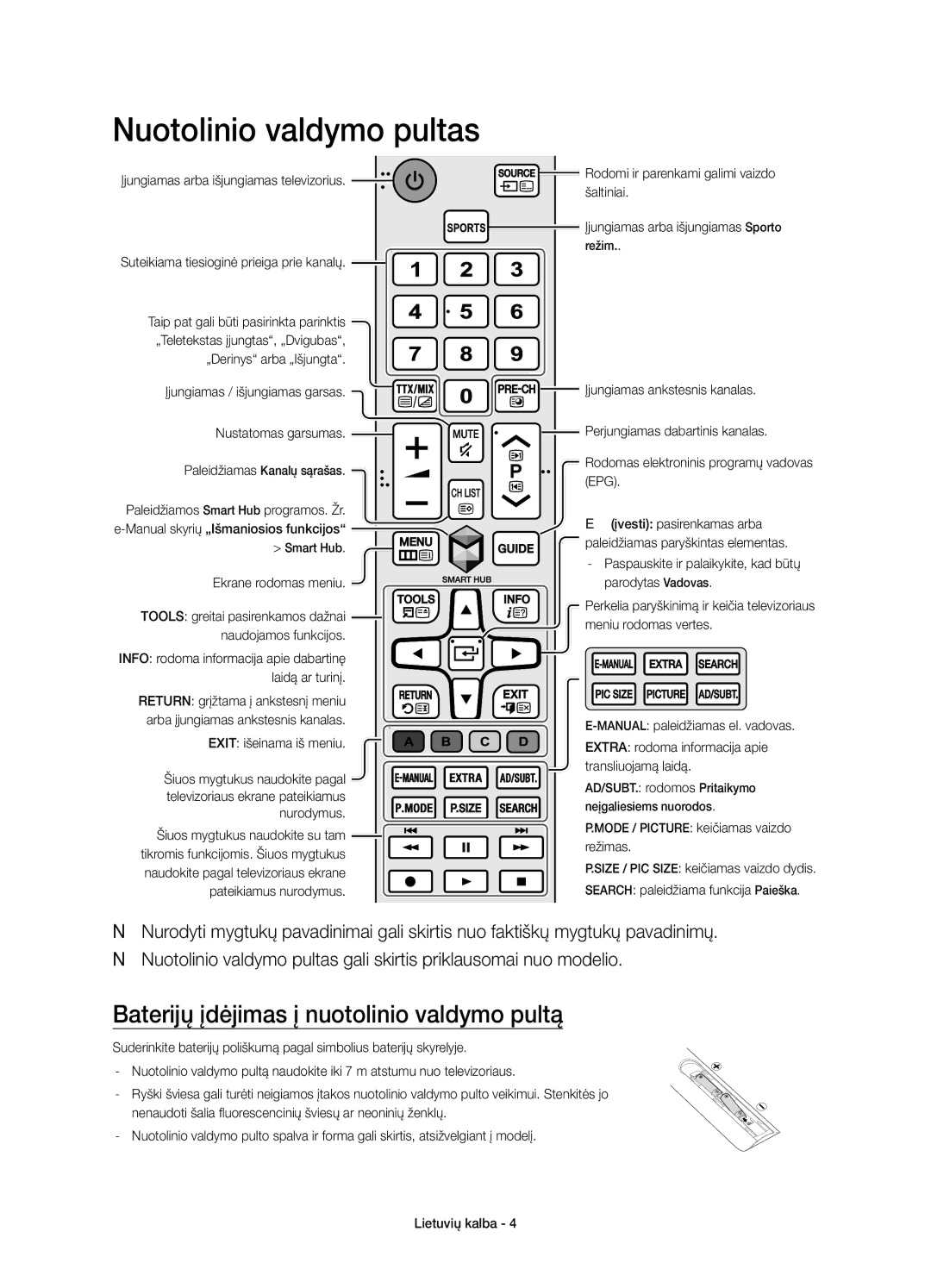 Samsung UE50JU6800WXXN, UE50JU6800WXXH manual Nuotolinio valdymo pultas, Baterijų įdėjimas į nuotolinio valdymo pultą 