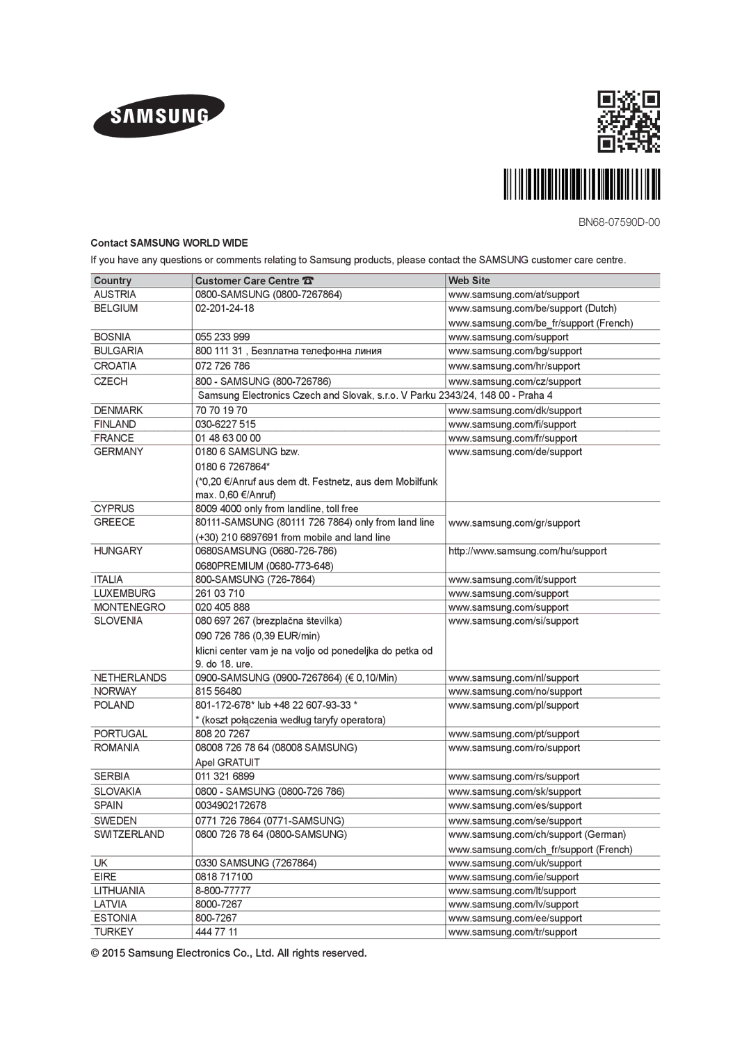 Samsung UE50JU6800WXXN, UE50JU6800WXXH, UE50JU6872UXXH, UE55JU6872UXXH manual BN68-07590D-00, Contact Samsung World Wide 