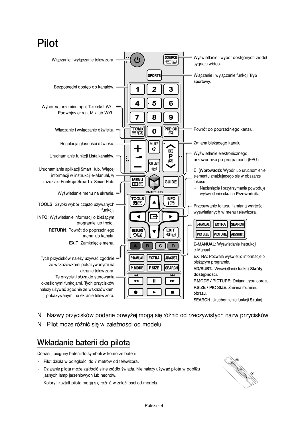 Samsung UE50JU6800WXXN, UE50JU6800WXXH Wkładanie baterii do pilota, Sygnału wideo, Włączanie i wyłączanie funkcji Tryb 