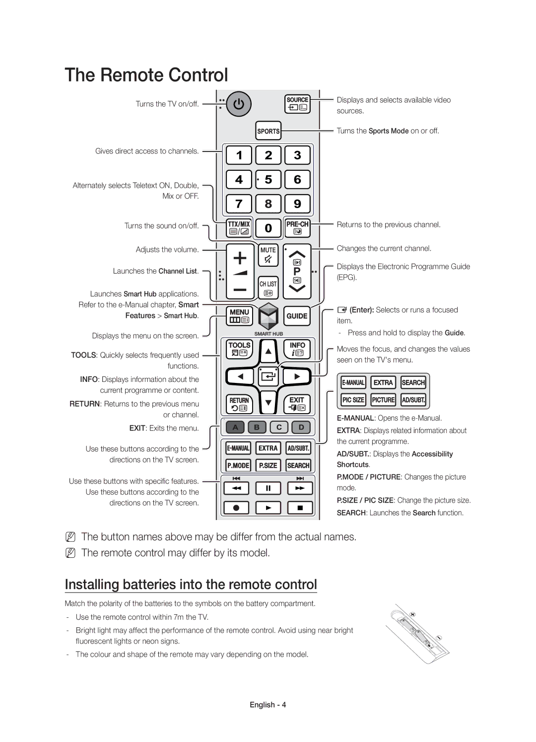 Samsung UE50JU6800WXXN, UE50JU6800WXXH Remote Control, Installing batteries into the remote control, Turns the TV on/off 