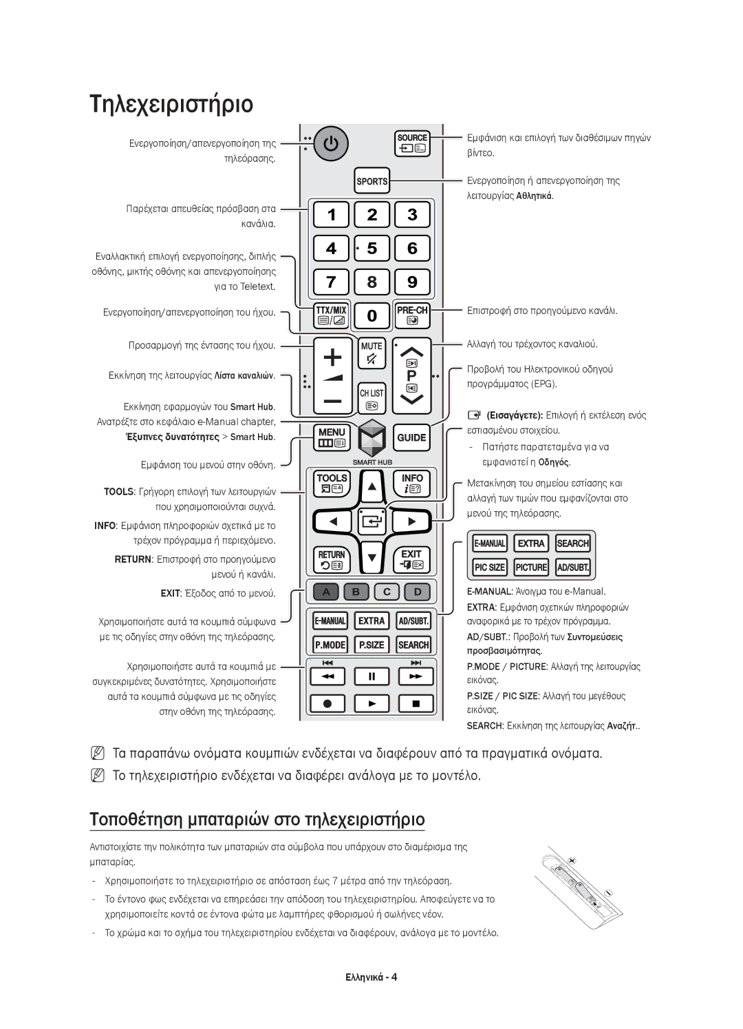 Samsung UE50JU6800WXXN, UE50JU6800WXXH, UE50JU6872UXXH manual Τηλεχειριστήριο, Τοποθέτηση μπαταριών στο τηλεχειριστήριο 