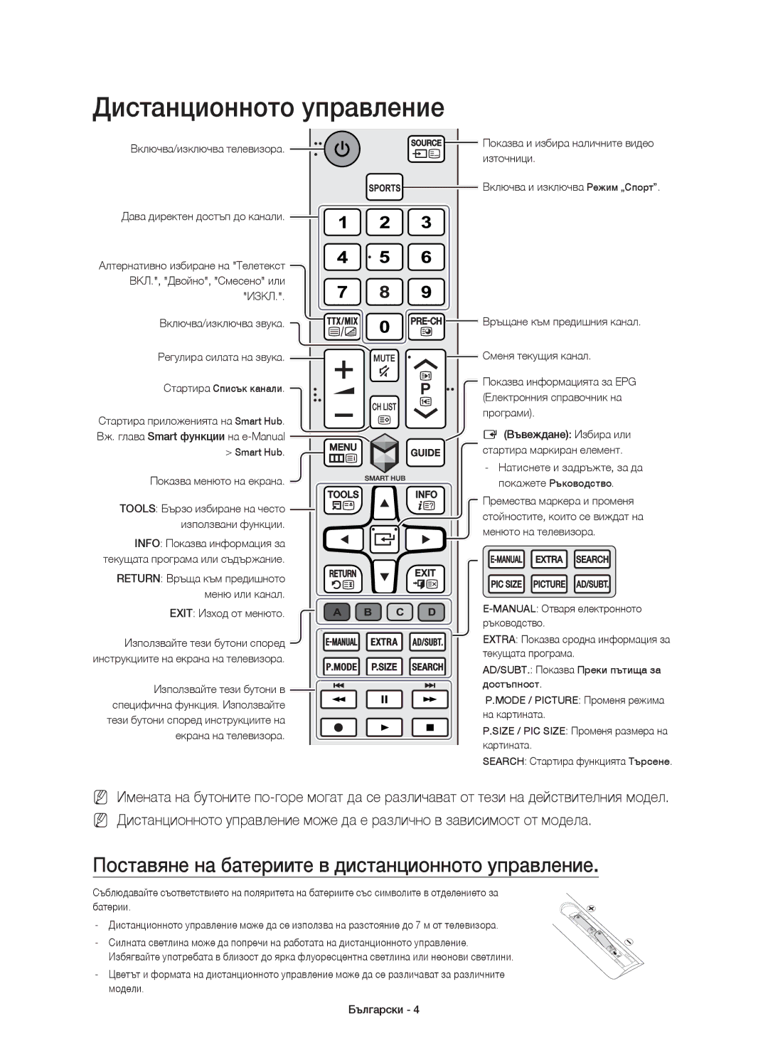 Samsung UE50JU6800WXXN, UE50JU6800WXXH manual Дистанционното управление, Поставяне на батериите в дистанционното управление 