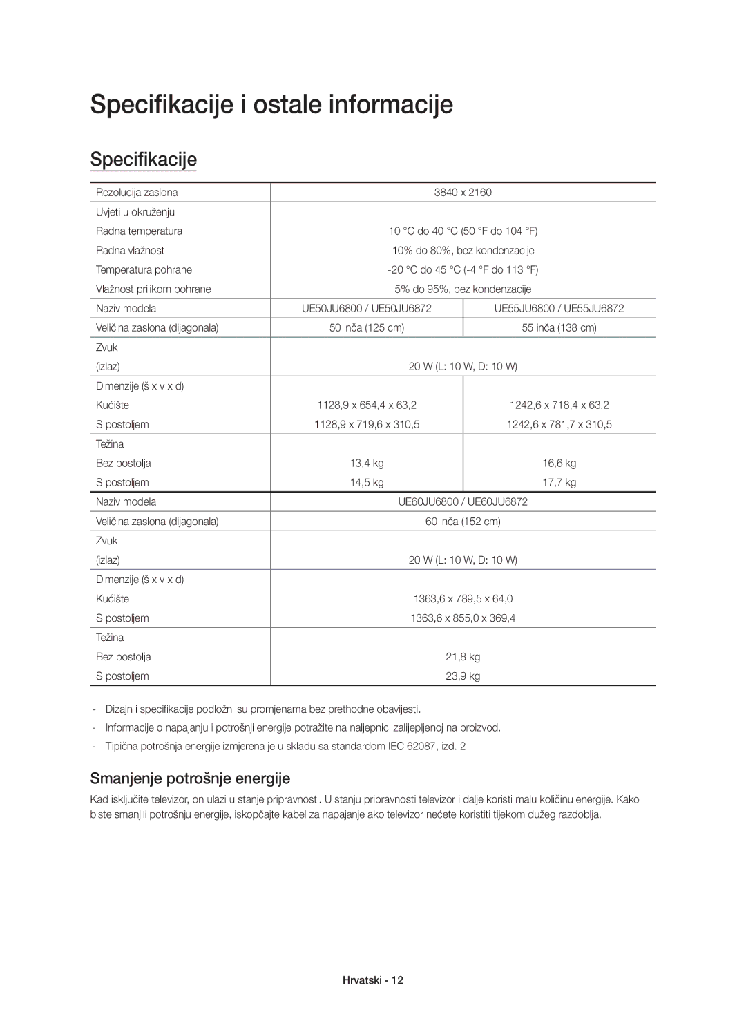 Samsung UE50JU6800WXXH, UE50JU6872UXXH, UE55JU6872UXXH Specifikacije i ostale informacije, Smanjenje potrošnje energije 