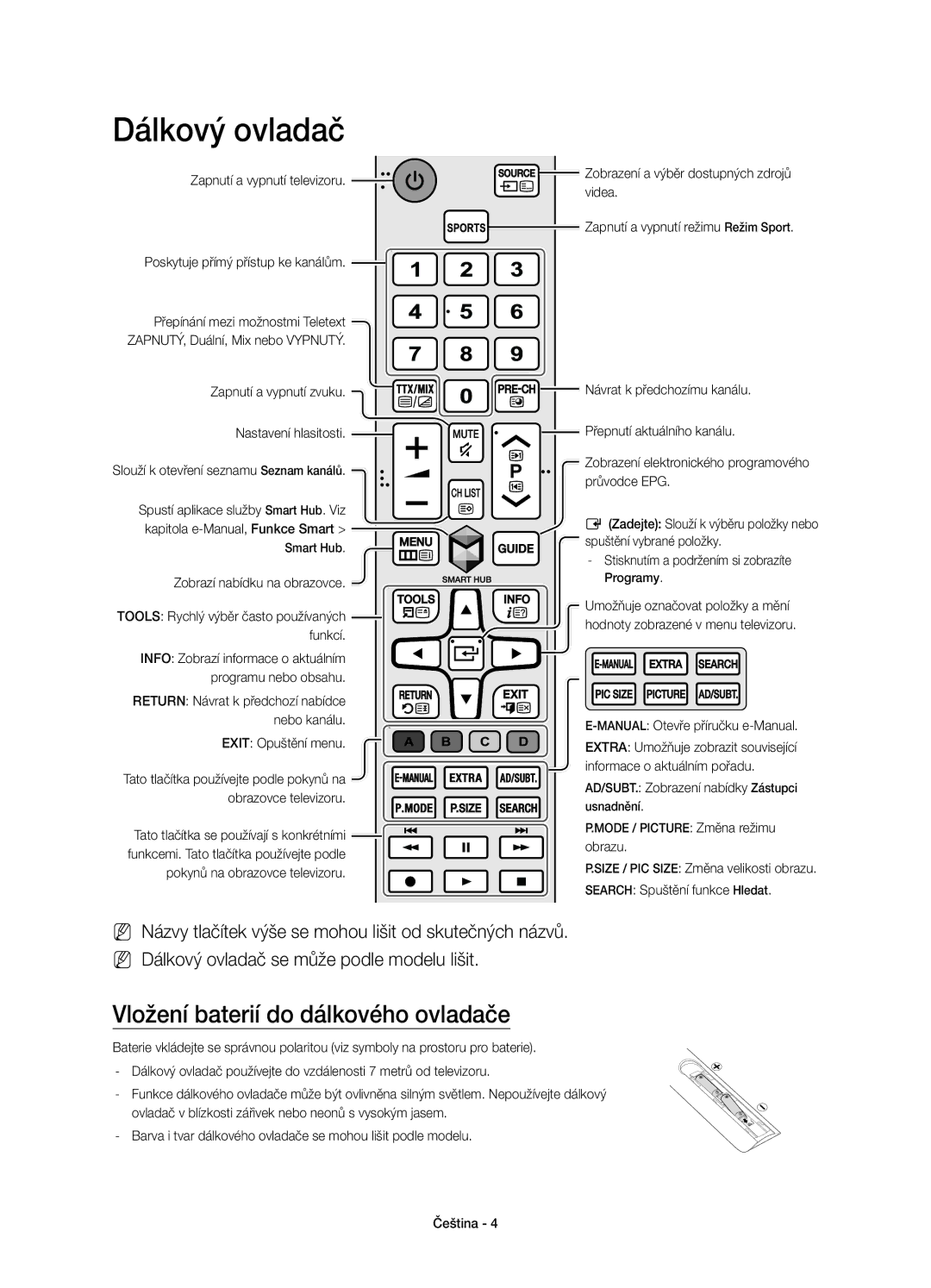 Samsung UE50JU6800WXXN, UE50JU6800WXXH, UE50JU6872UXXH manual Dálkový ovladač, Vložení baterií do dálkového ovladače 