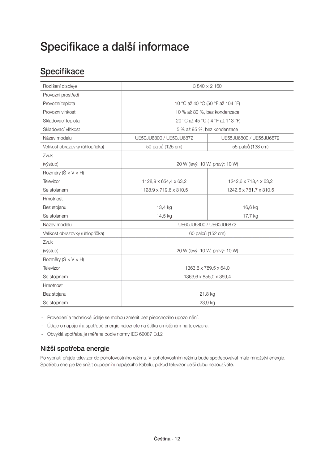 Samsung UE50JU6800WXXH, UE50JU6872UXXH, UE55JU6872UXXH, UE55JU6800WXXH Specifikace a další informace, Nižší spotřeba energie 