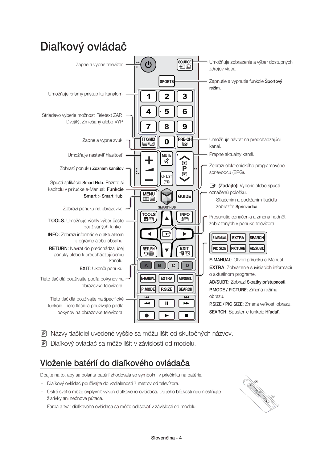 Samsung UE50JU6800WXXN Diaľkový ovládač, Vloženie batérií do diaľkového ovládača, Umožňuje návrat na predchádzajúci kanál 