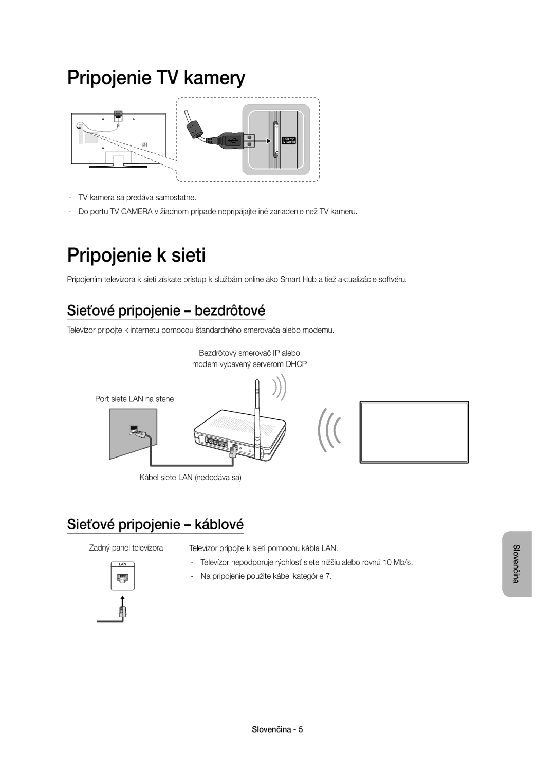 Samsung UE55JU6800WXXN Pripojenie TV kamery, Pripojenie k sieti, Sieťové pripojenie bezdrôtové, Sieťové pripojenie káblové 