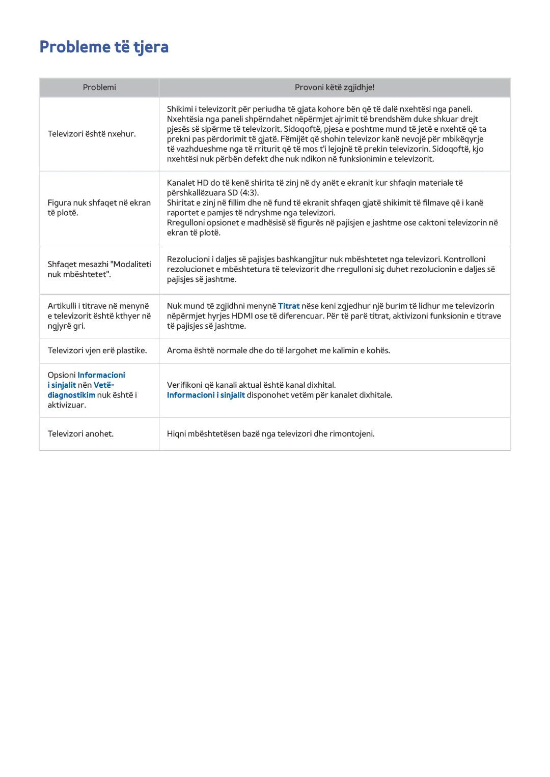 Samsung UE55JU6512UXXH, UE50JU6872UXXH, UE55JU6872UXXH, UE60JU6872UXXH manual Probleme të tjera, Diagnostikim nuk është 