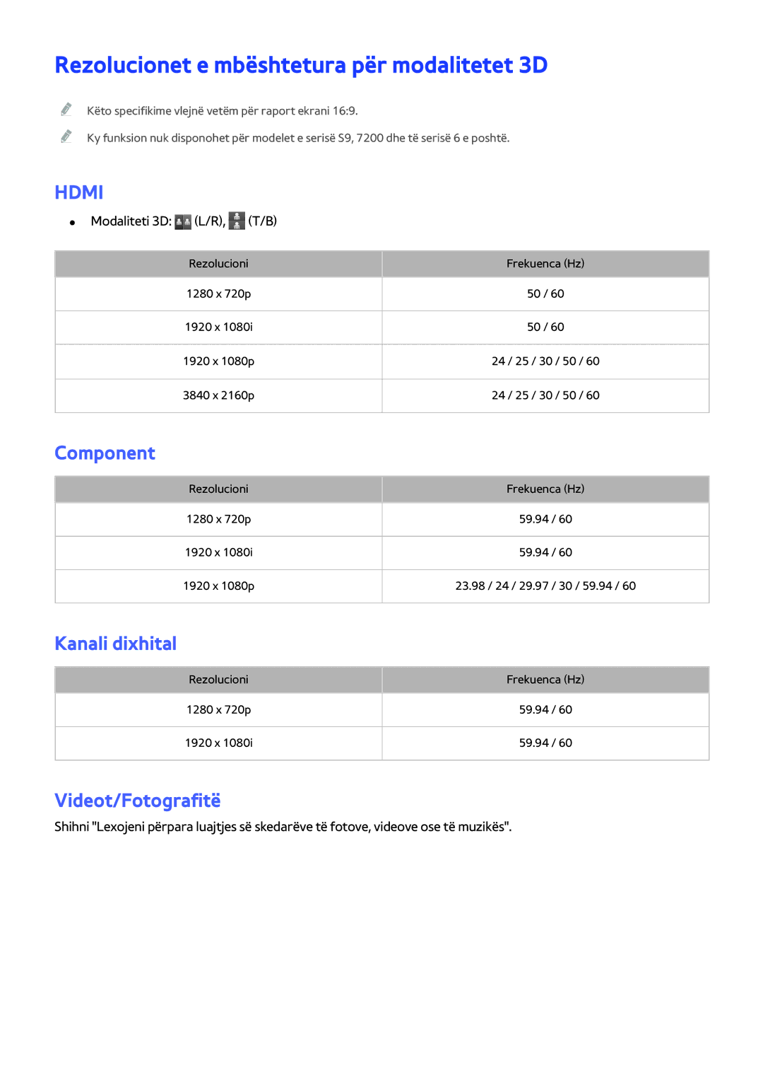 Samsung UE40JU6472UXXH manual Rezolucionet e mbështetura për modalitetet 3D, Component, Kanali dixhital, Videot/Fotografitë 