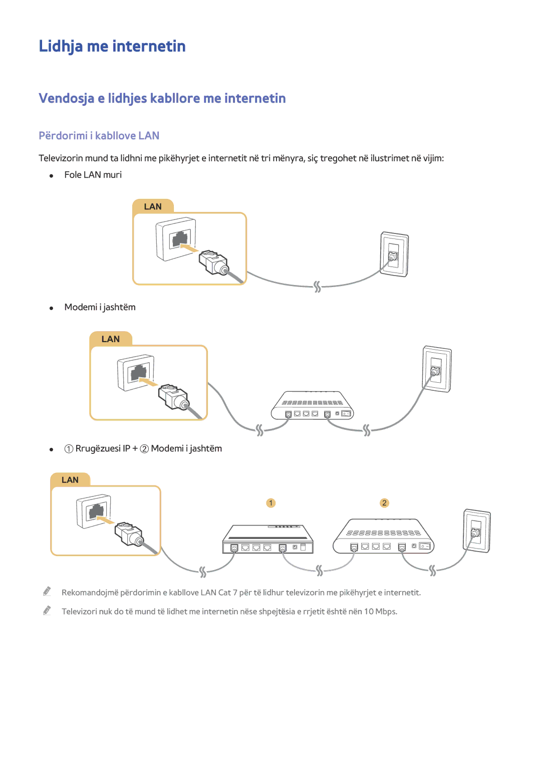 Samsung UE55JU6512UXXH manual Lidhja me internetin, Vendosja e lidhjes kabllore me internetin, Përdorimi i kabllove LAN 