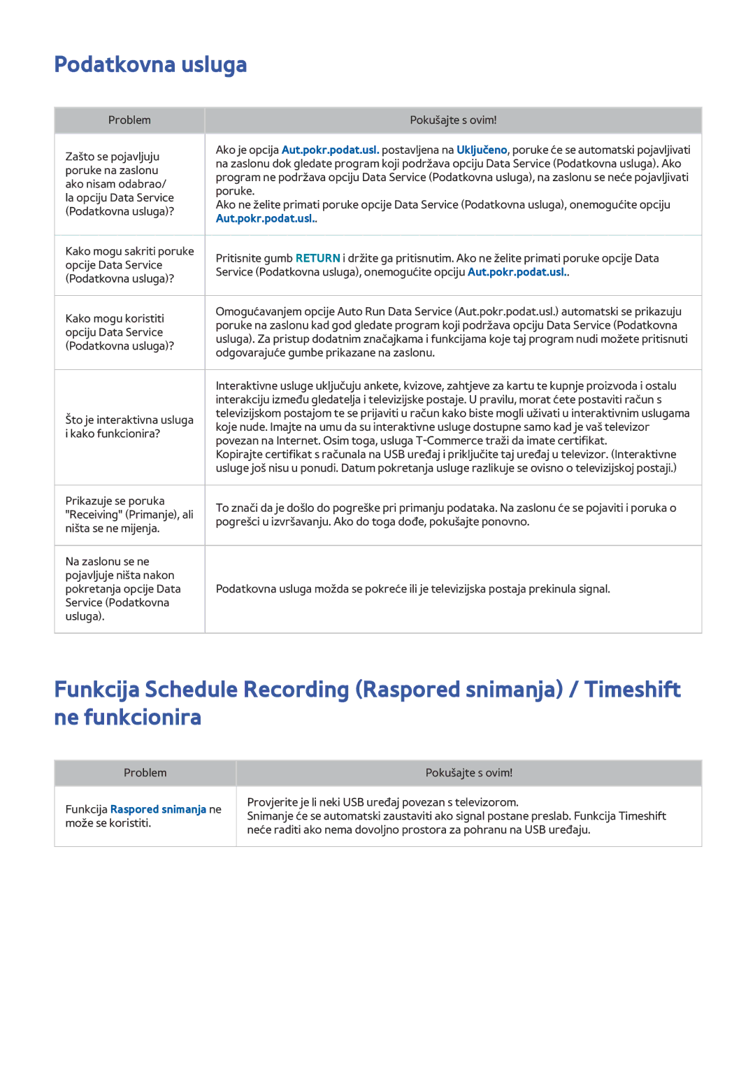 Samsung UE40JU6472UXXH, UE50JU6872UXXH, UE55JU6872UXXH manual Podatkovna usluga, Problem Pokušajte s ovim Zašto se pojavljuju 