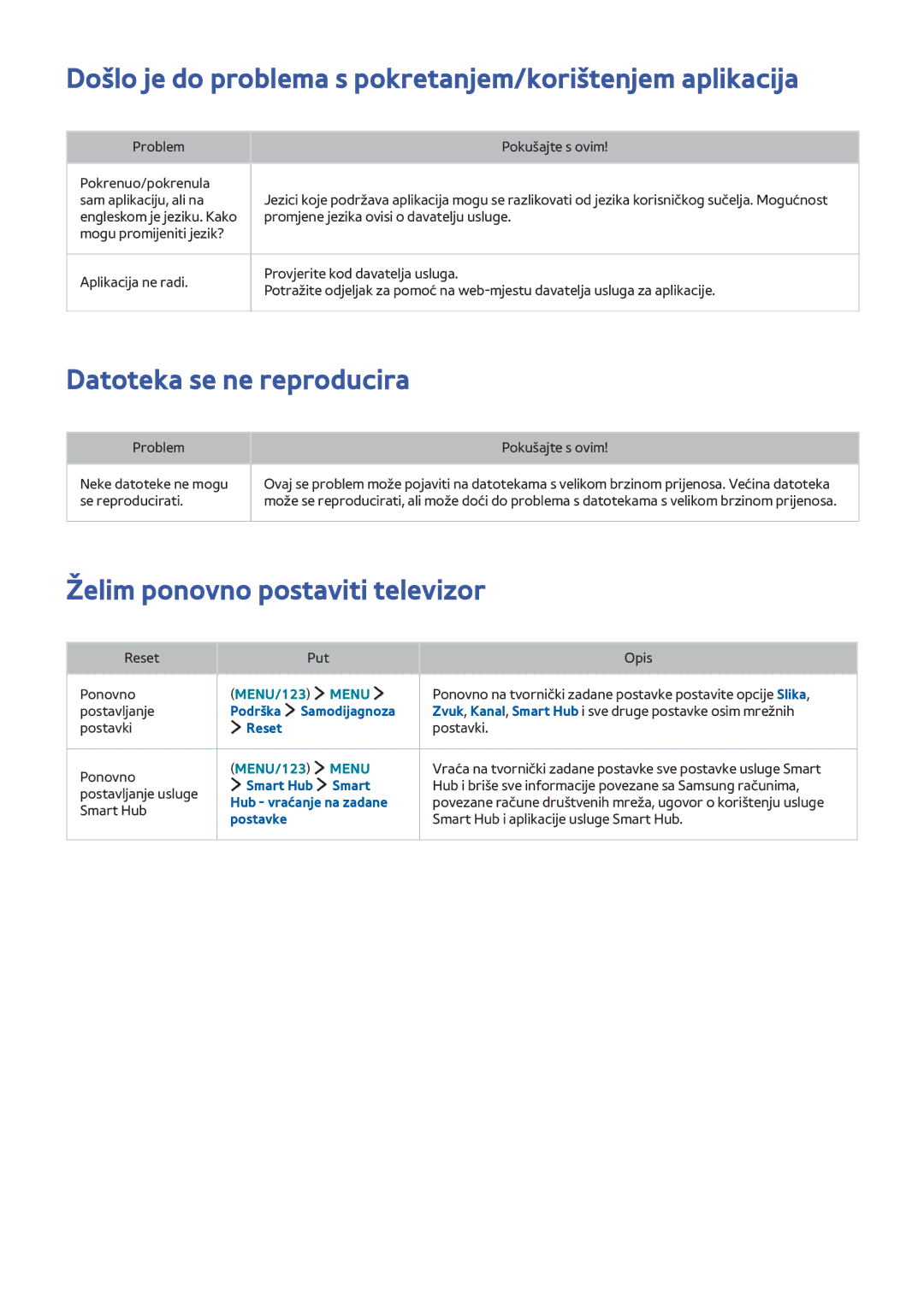 Samsung UE48JU7502TXXH manual Došlo je do problema s pokretanjem/korištenjem aplikacija, Datoteka se ne reproducira 