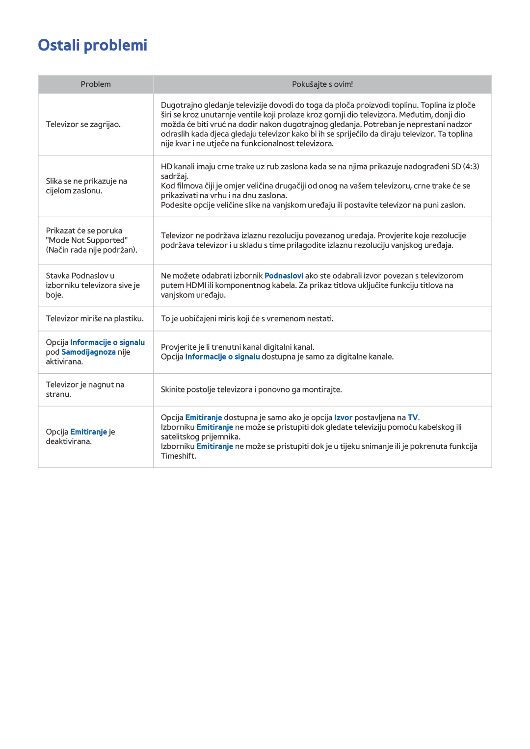 Samsung UE40JU6412UXXH, UE50JU6872UXXH, UE55JU6872UXXH, UE60JU6872UXXH manual Ostali problemi, Pod Samodijagnoza nije 