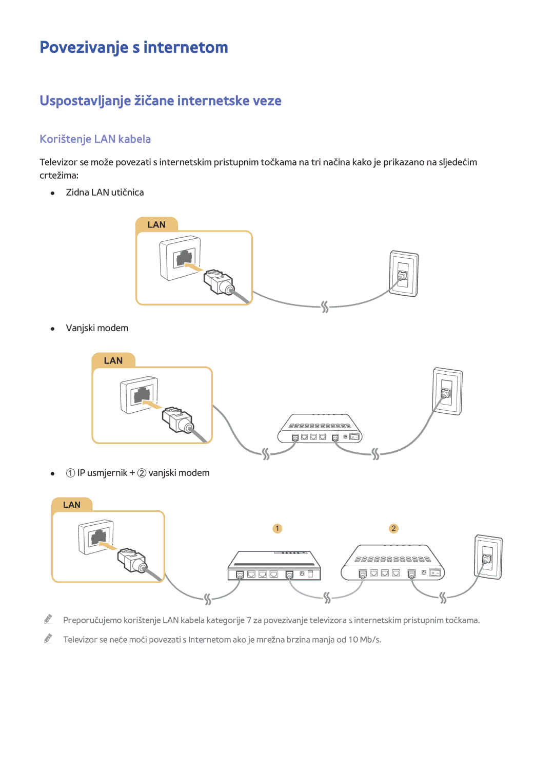 Samsung UE55JU6512UXXH manual Povezivanje s internetom, Uspostavljanje žičane internetske veze, Korištenje LAN kabela 