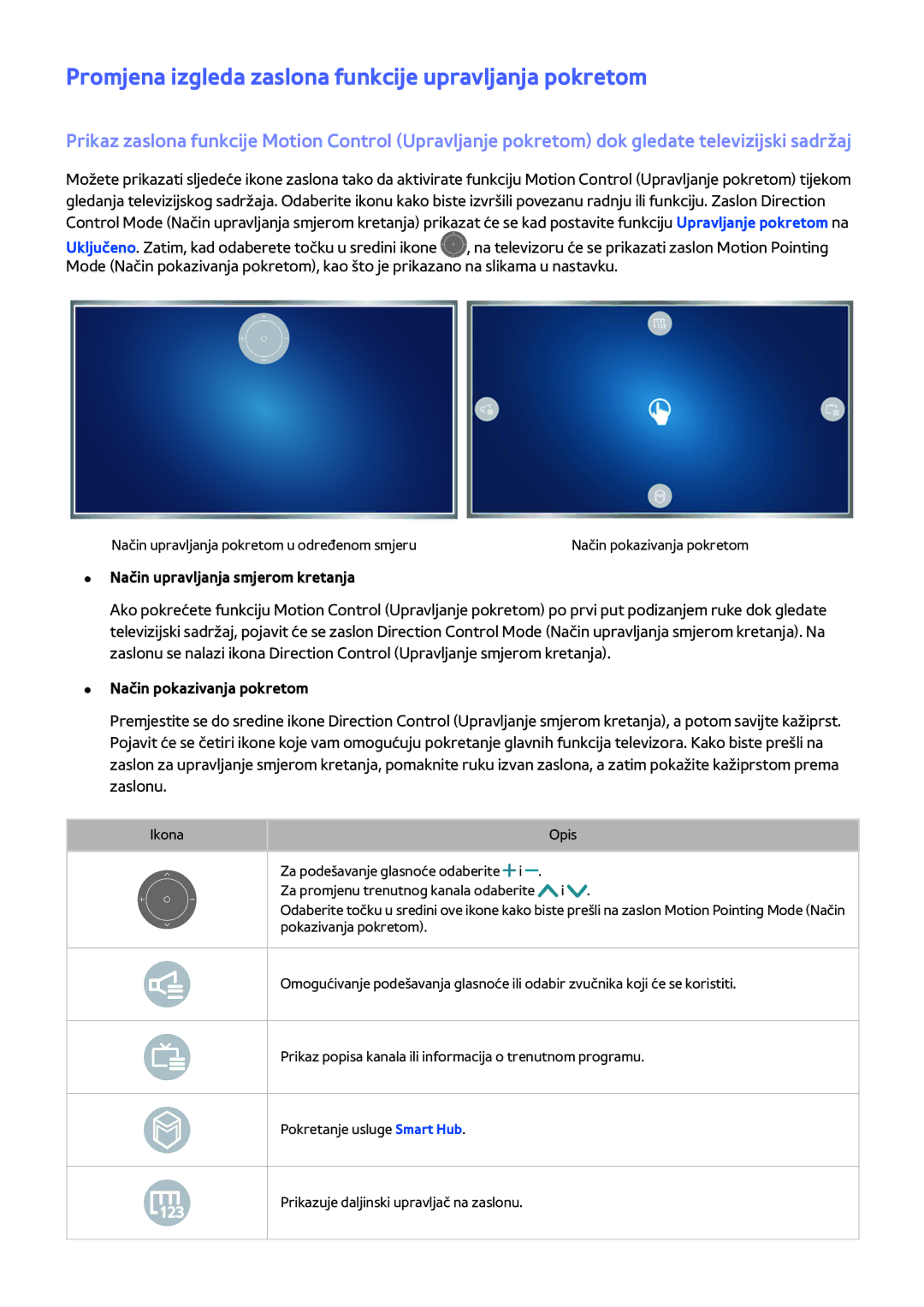 Samsung UE55JU6412UXXH manual Promjena izgleda zaslona funkcije upravljanja pokretom, Način upravljanja smjerom kretanja 