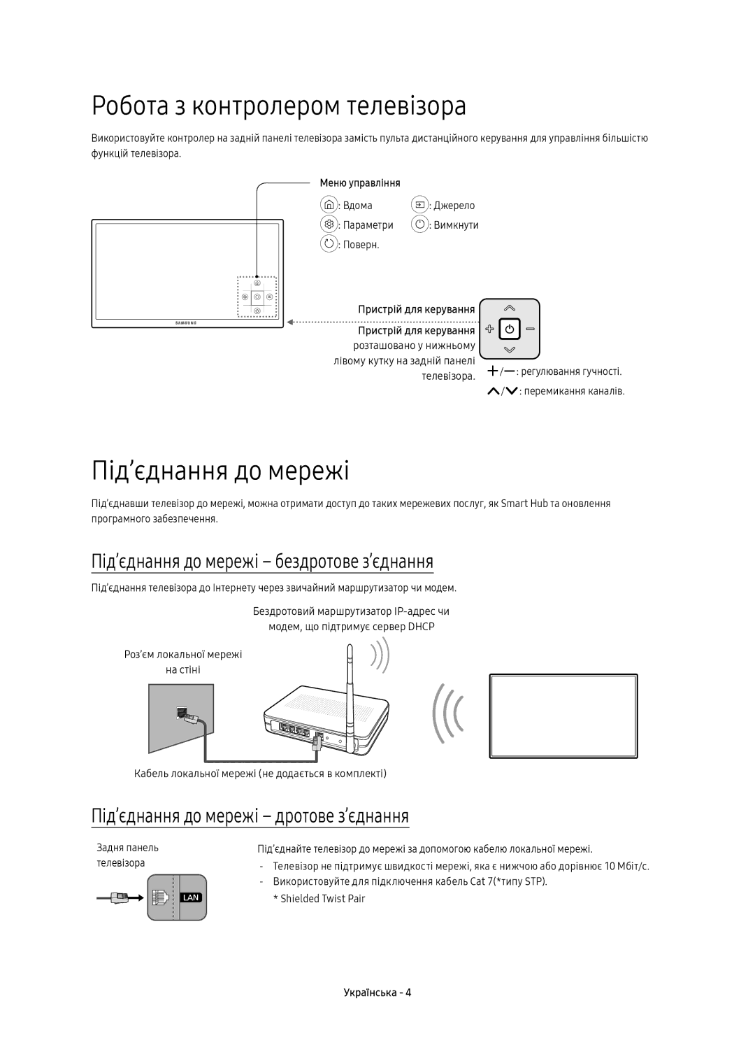 Samsung UE60KU6000UXRU, UE50KU6000UXRU Робота з контролером телевізора, Під’єднання до мережі бездротове з’єднання 